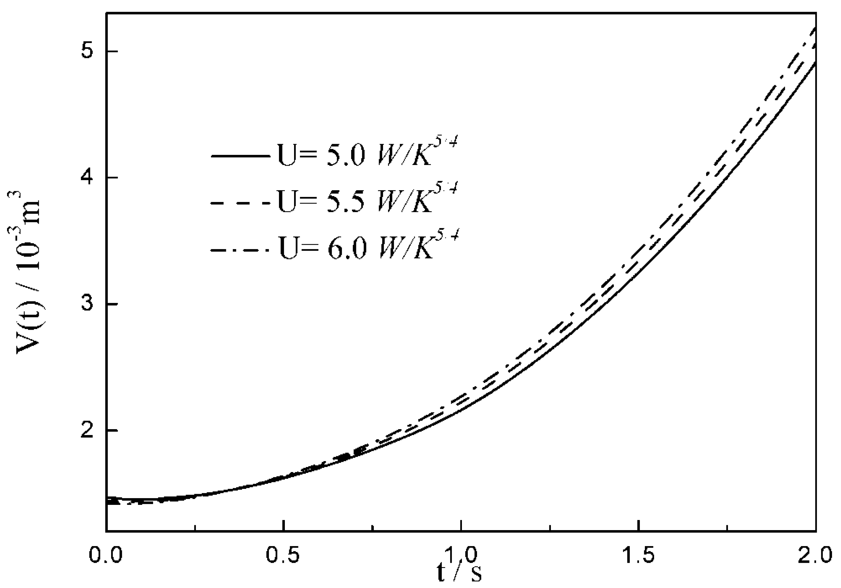 Energies 13 03229 g006