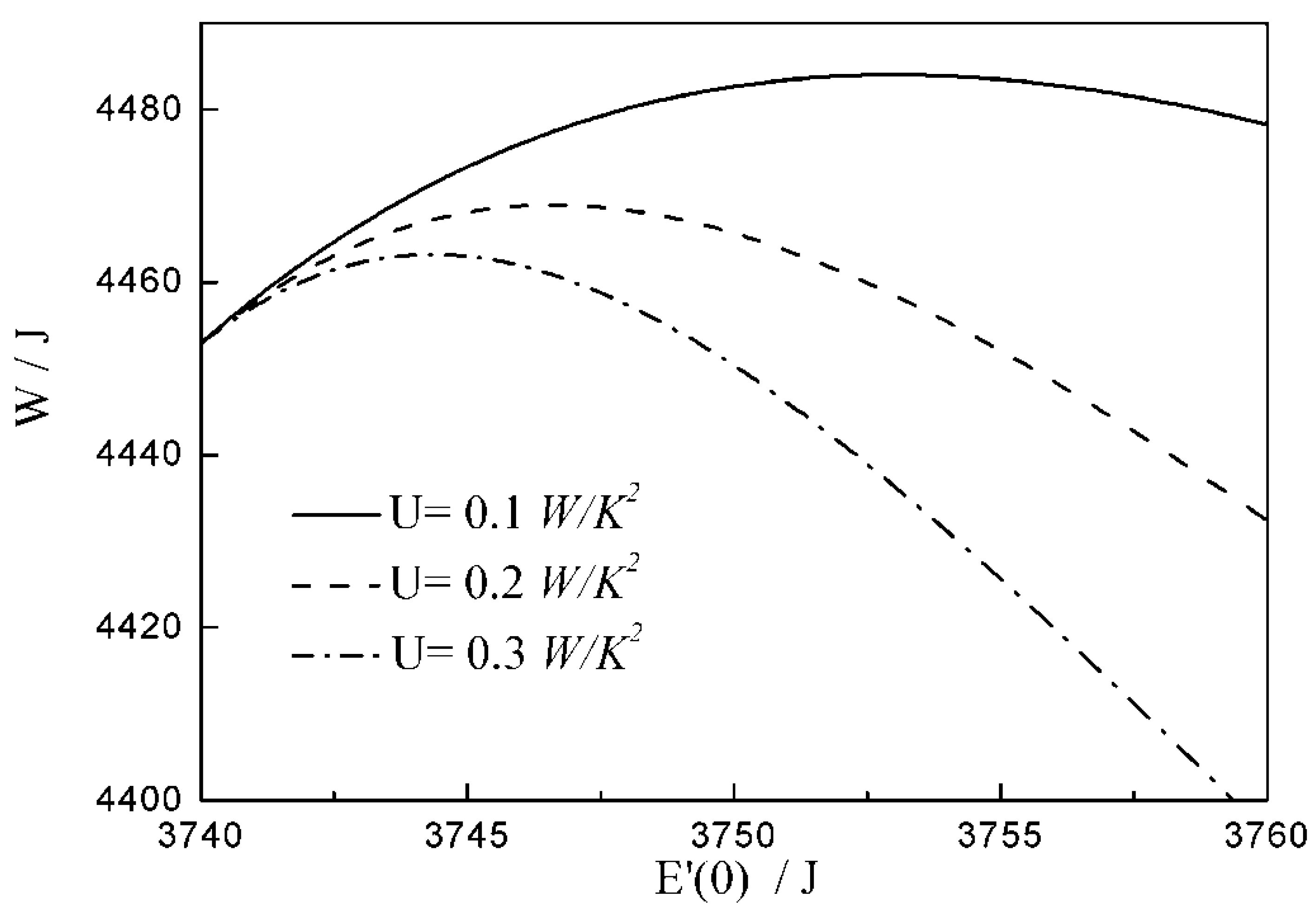 Energies 13 03229 g007