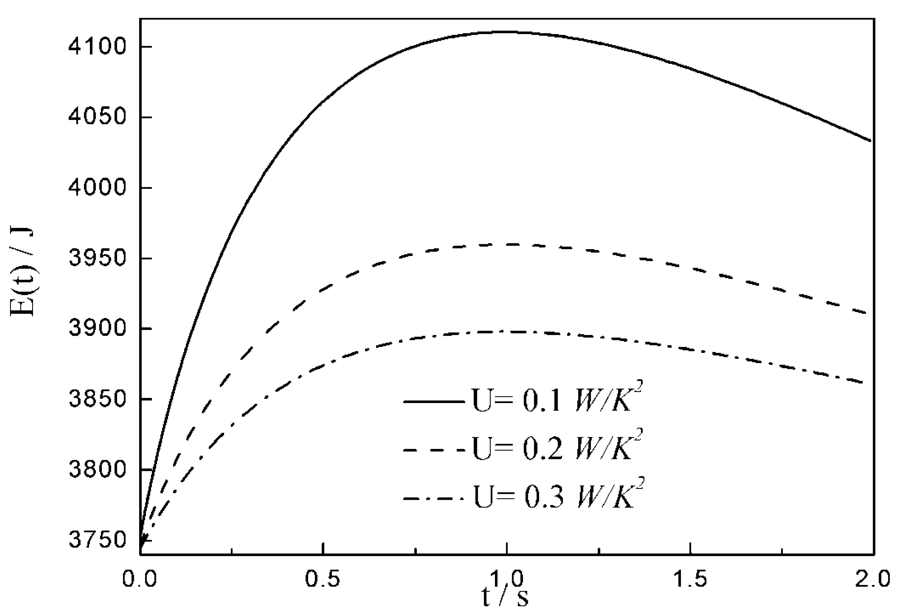 Energies 13 03229 g008