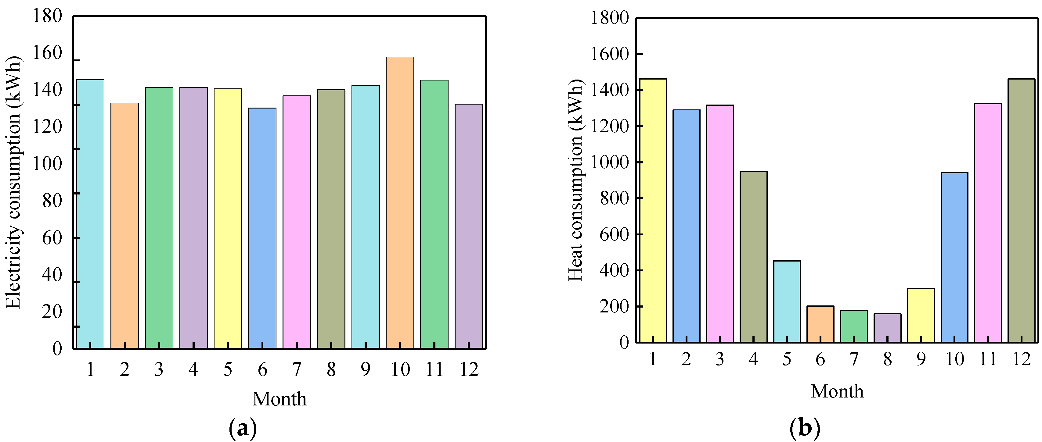 Energies 13 03231 g003
