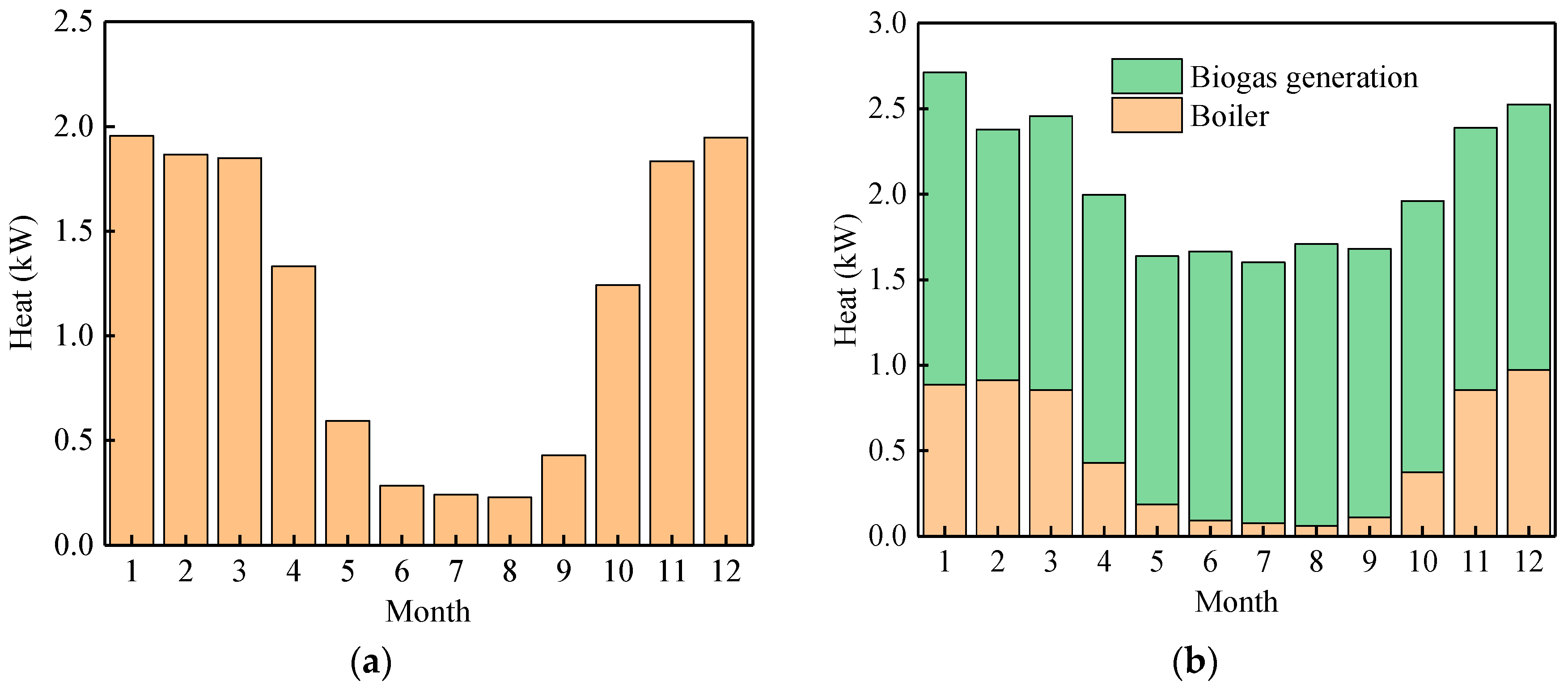 Energies 13 03231 g007