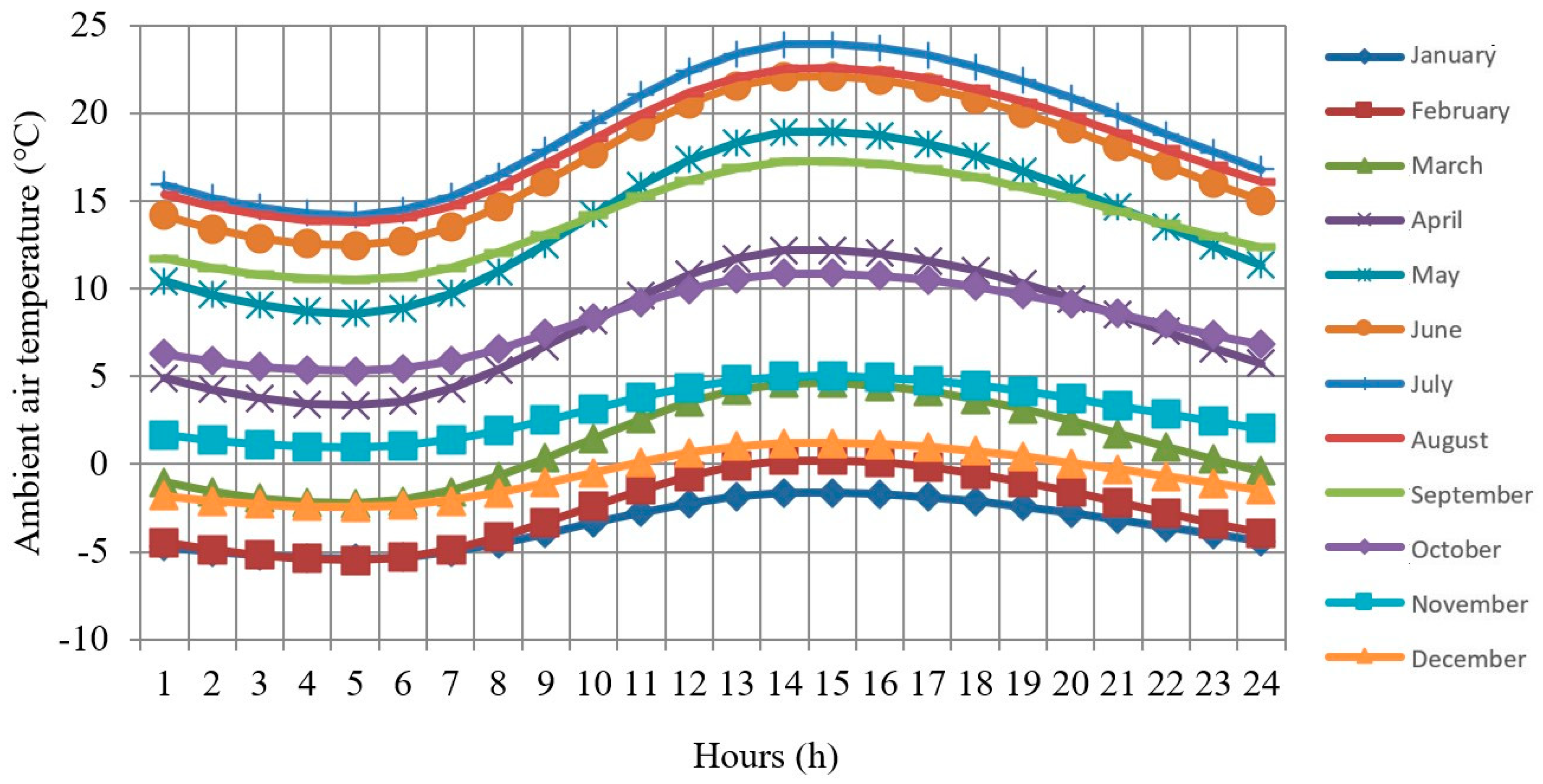 Energies 13 03232 g002 Energies 13 03232 g002