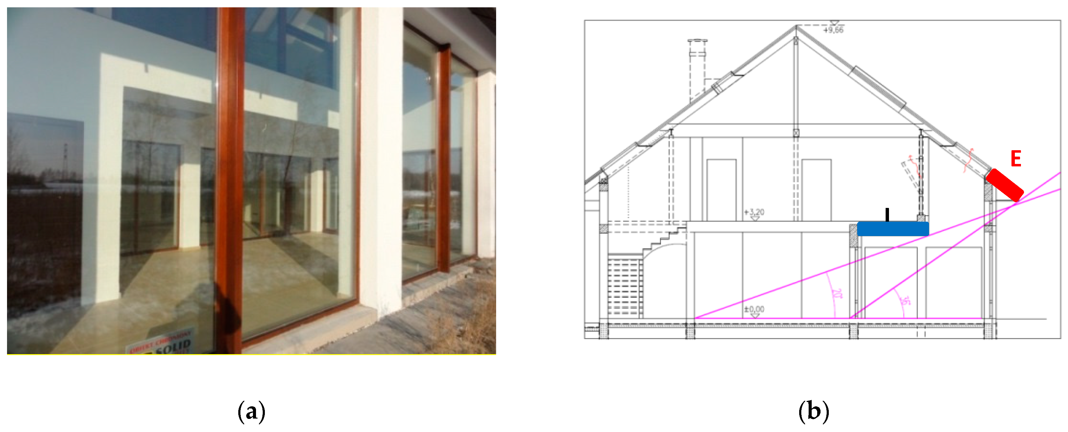 Energies 13 03232 g004 Energies 13 03232 g004