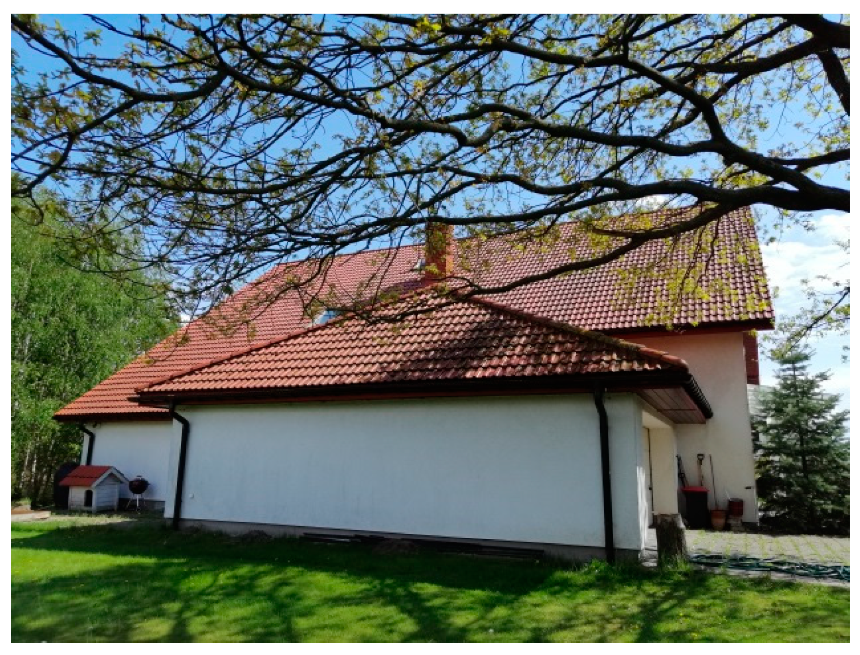 Energies 13 03232 g005 Energies 13 03232 g005