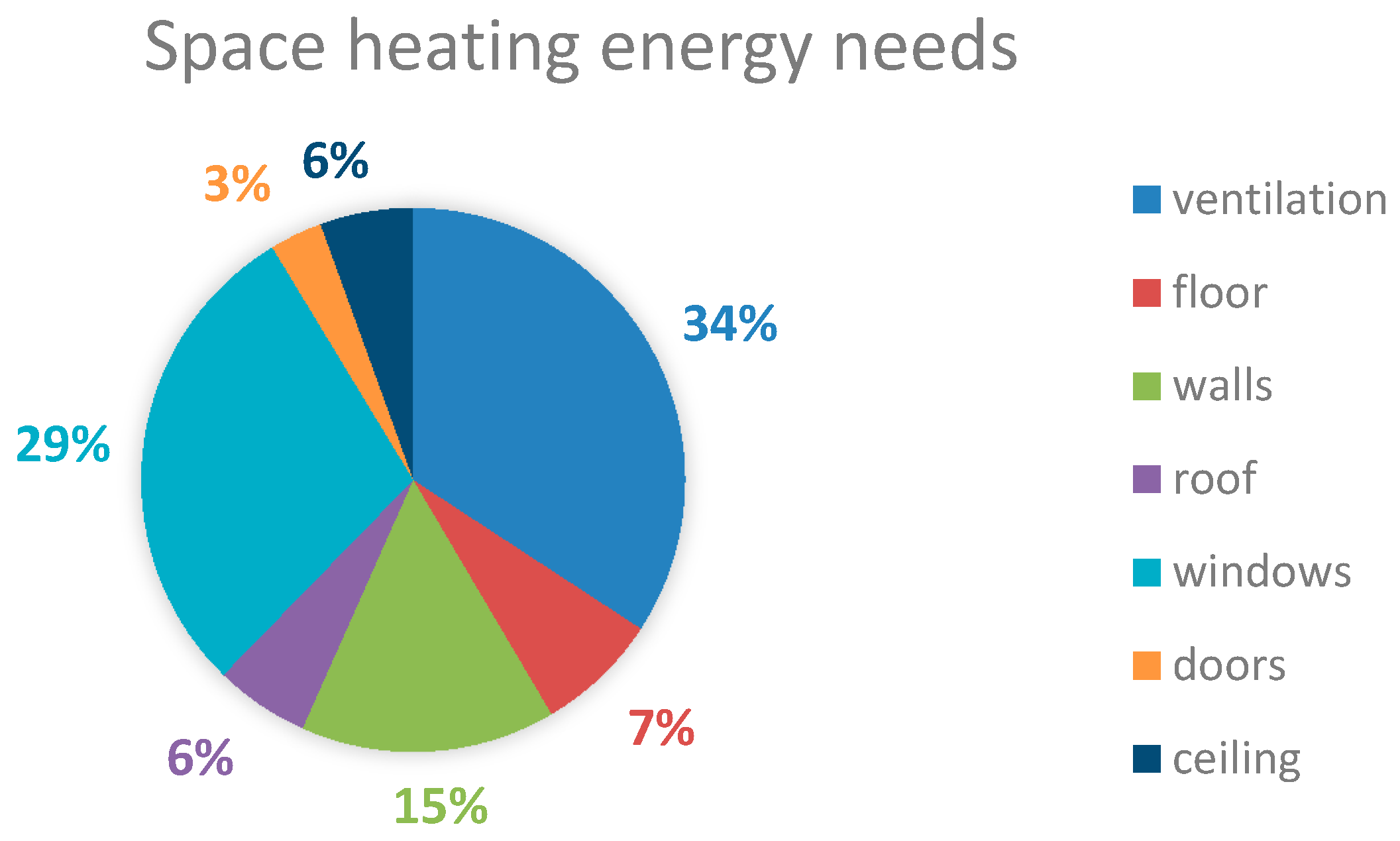Energies 13 03232 g007 Energies 13 03232 g007