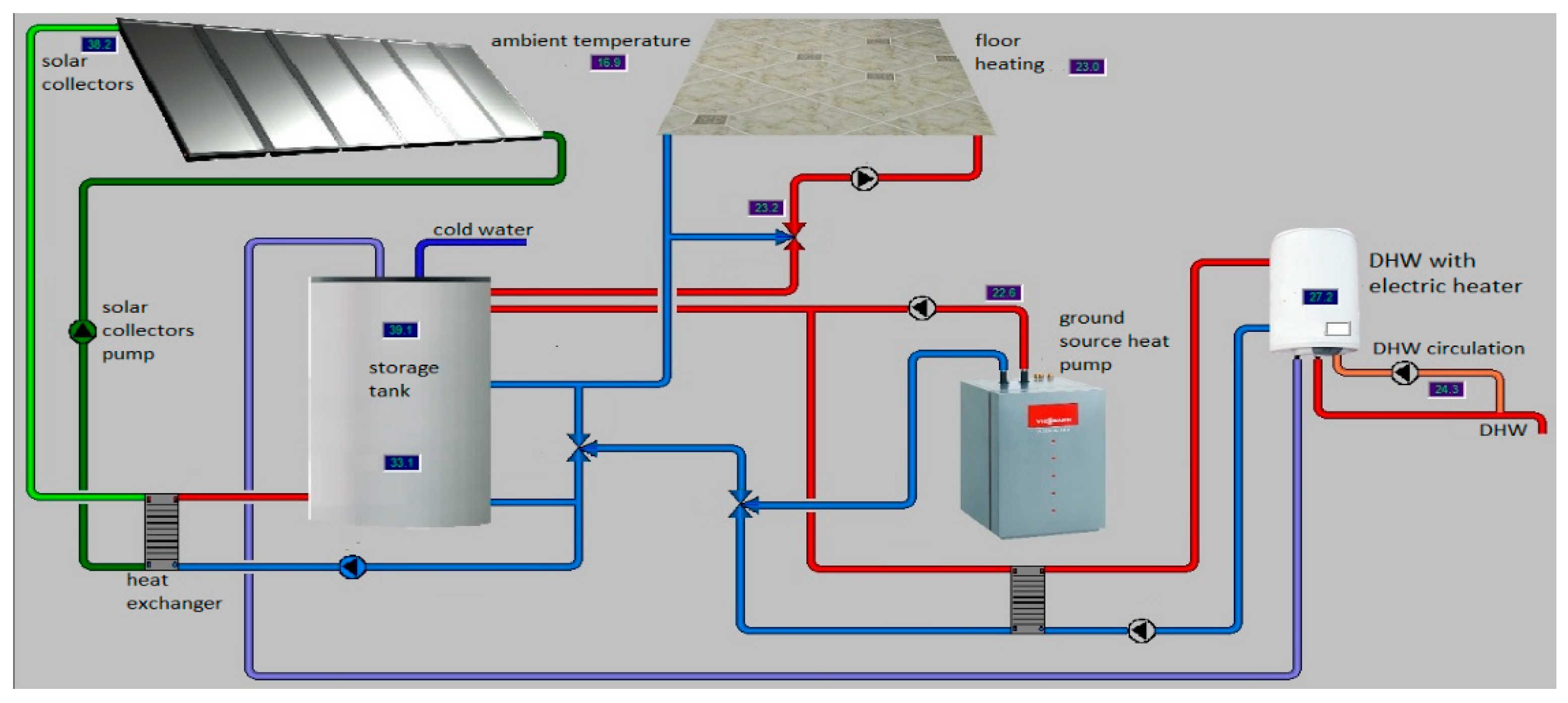 Energies 13 03232 g008 Energies 13 03232 g008
