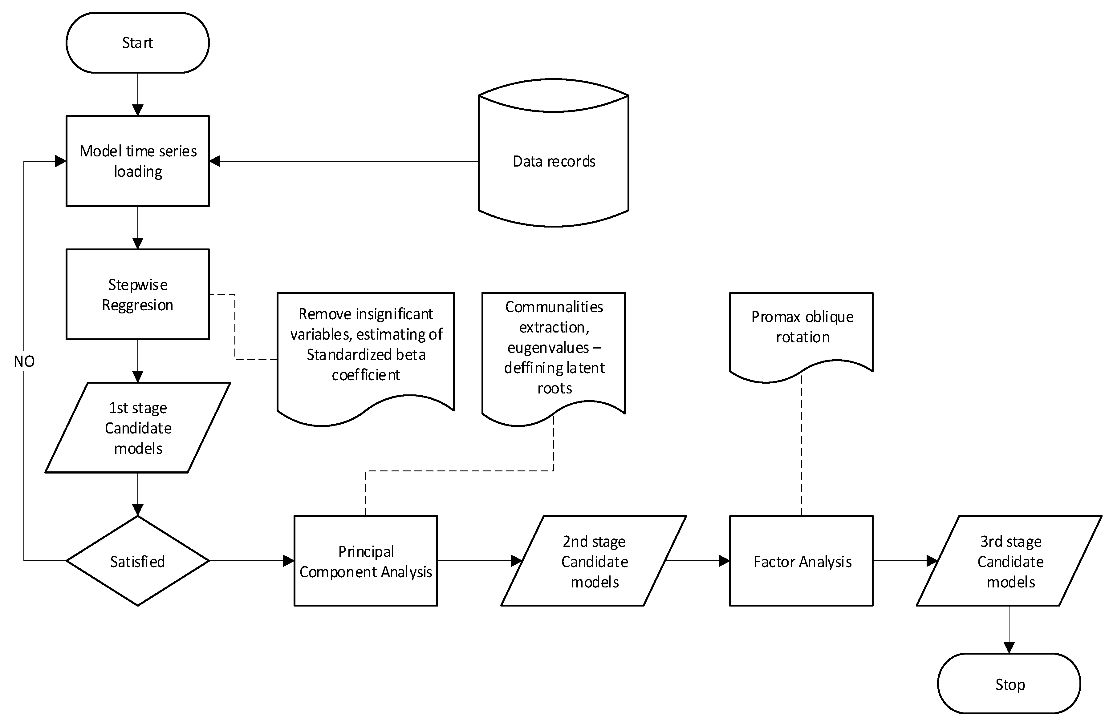 Energies 13 03234 g001