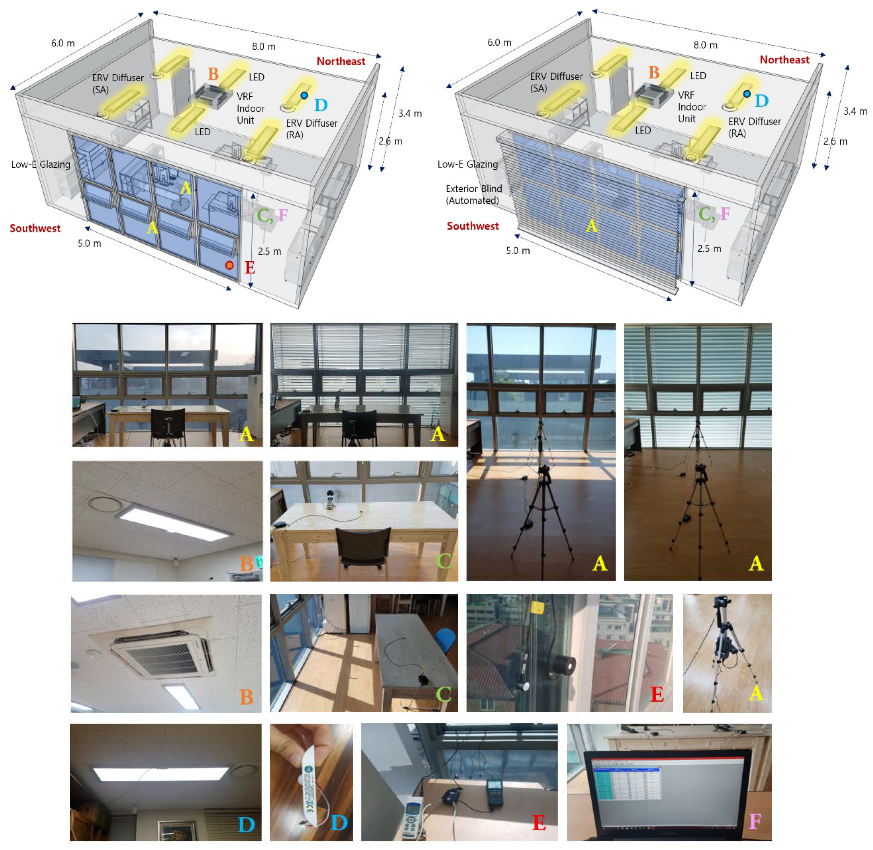 Energies 13 03238 g005