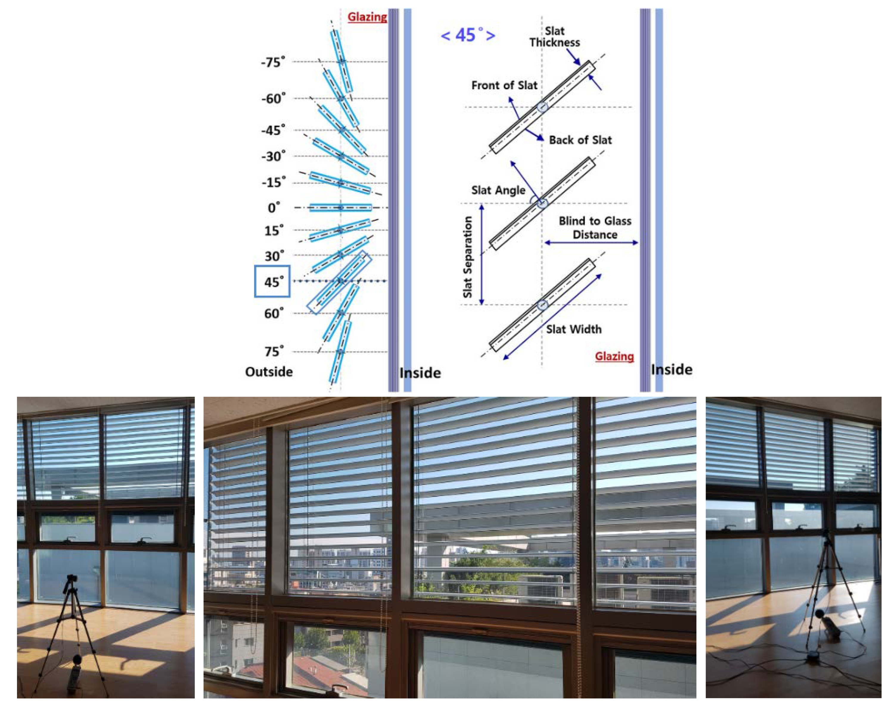 Energies 13 03238 g007