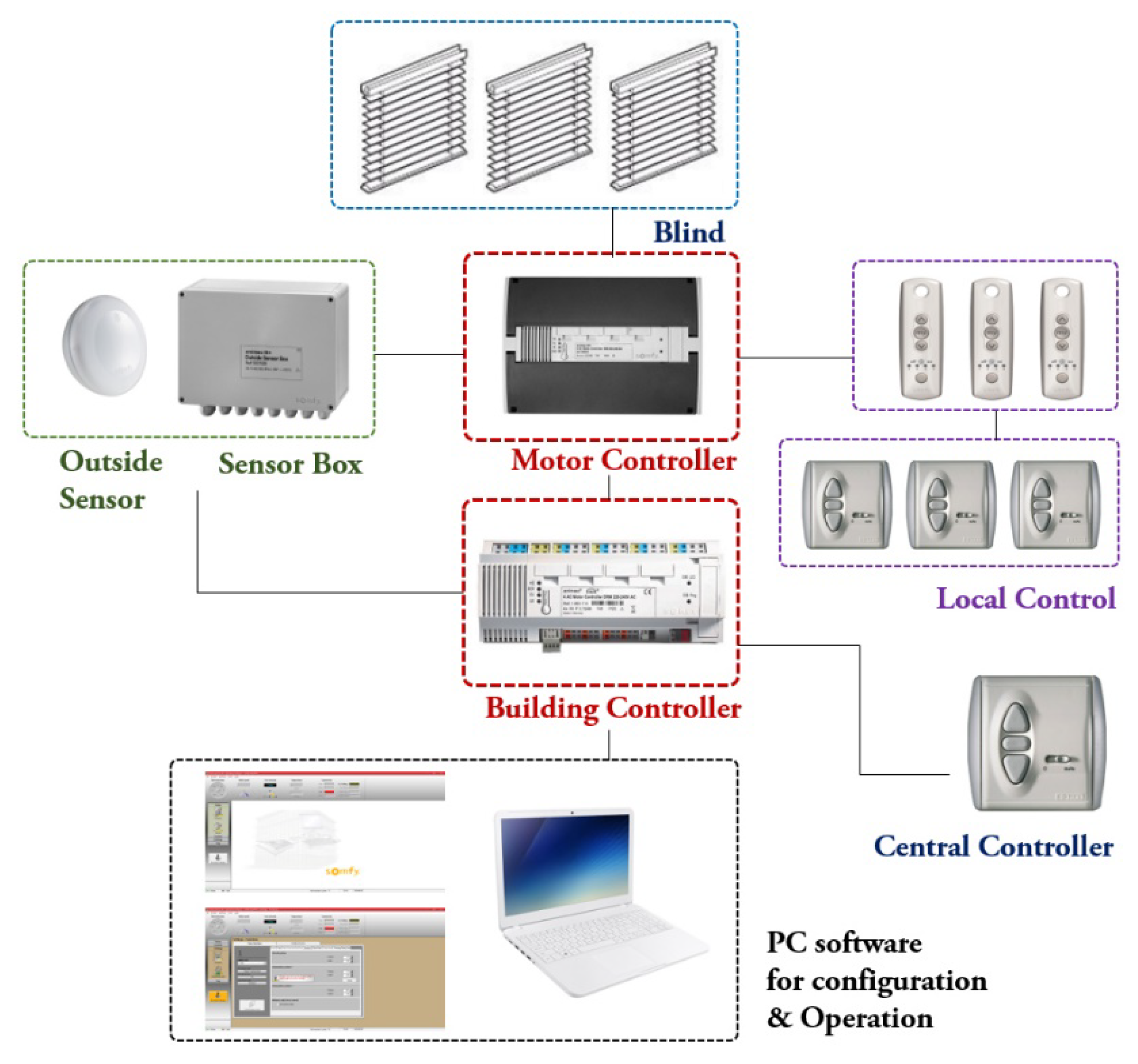 Energies 13 03238 g008