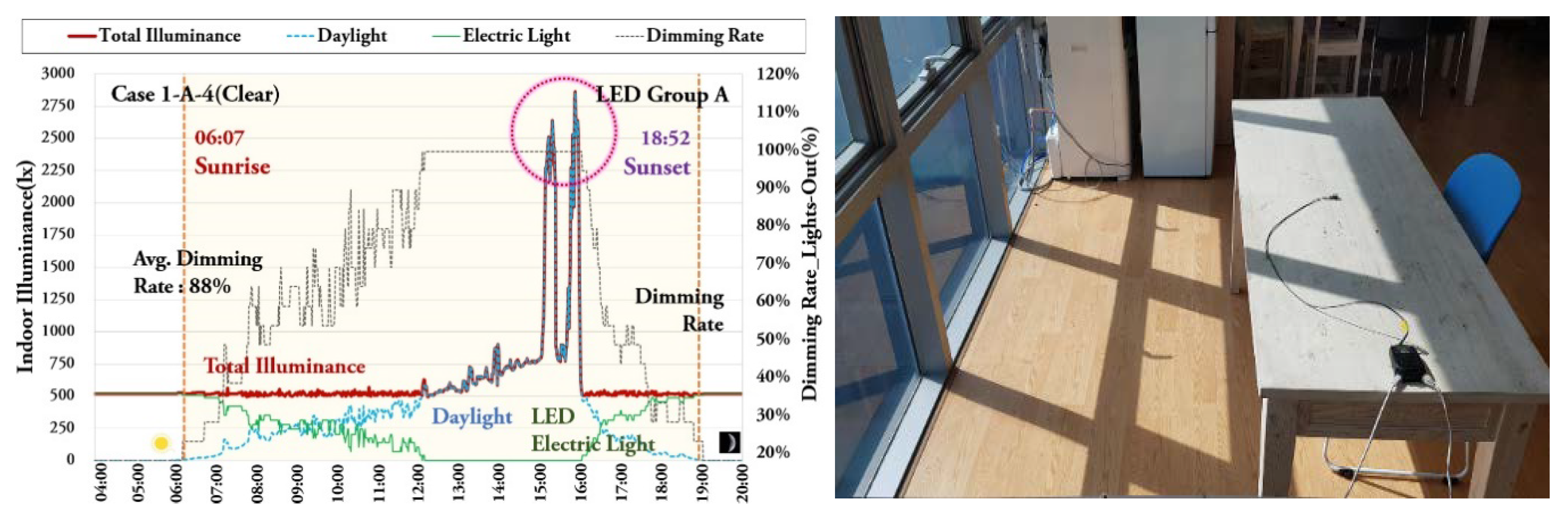Energies 13 03238 g015