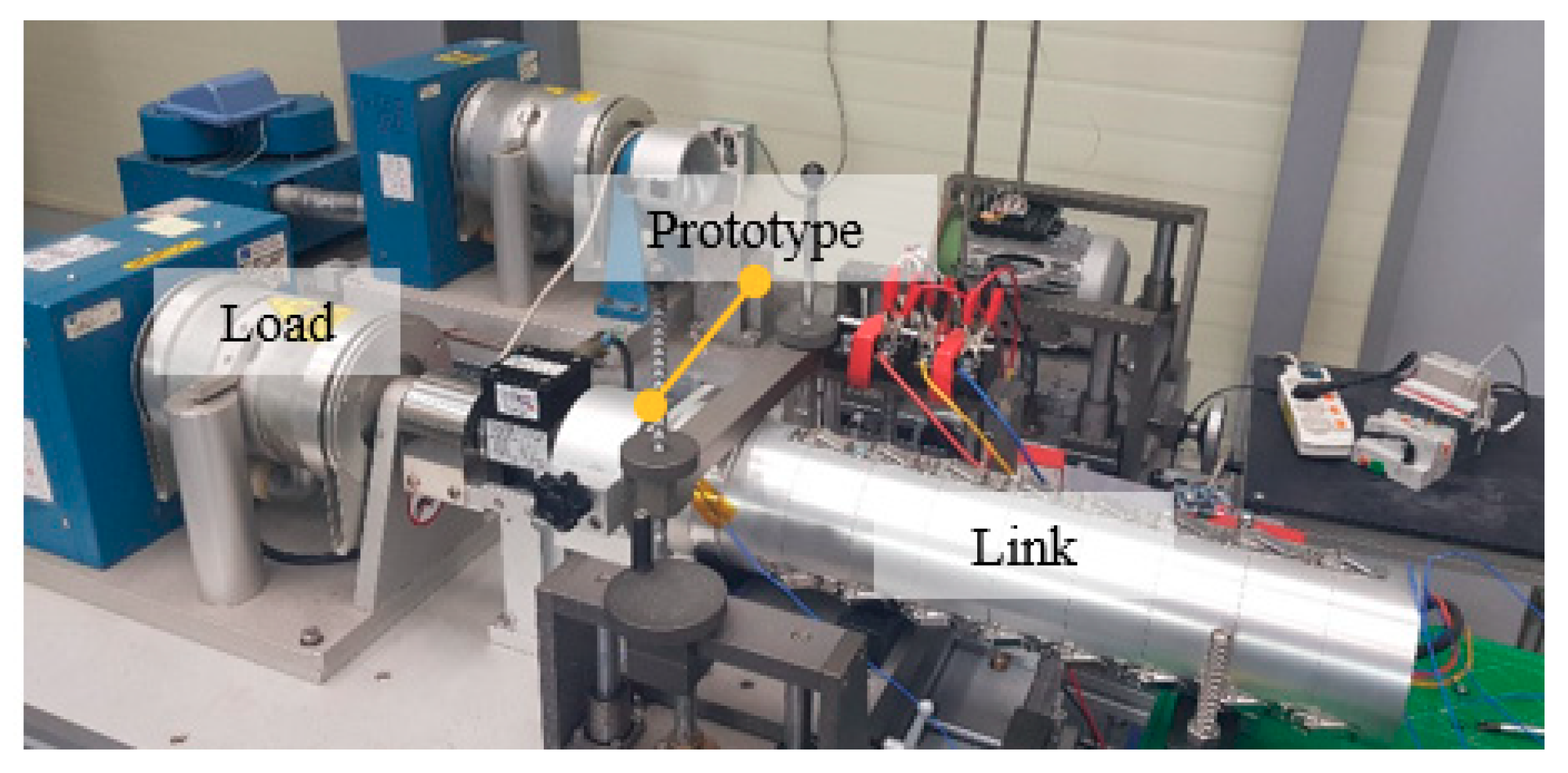 Energies 13 03239 g007