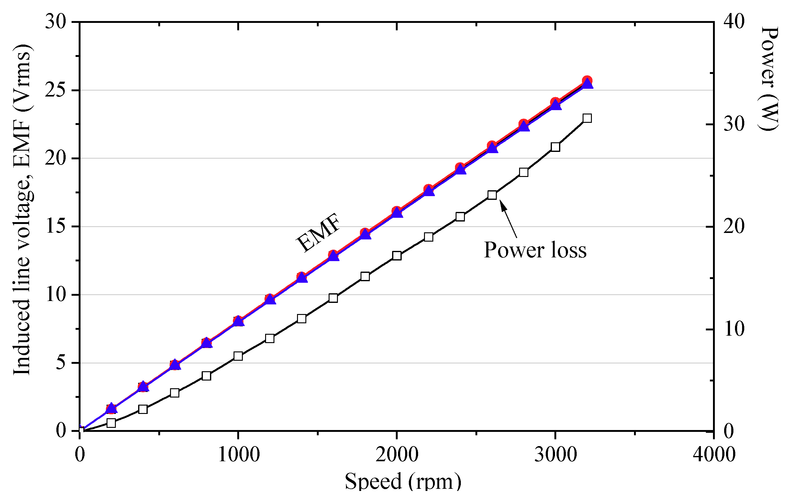 Energies 13 03239 g008