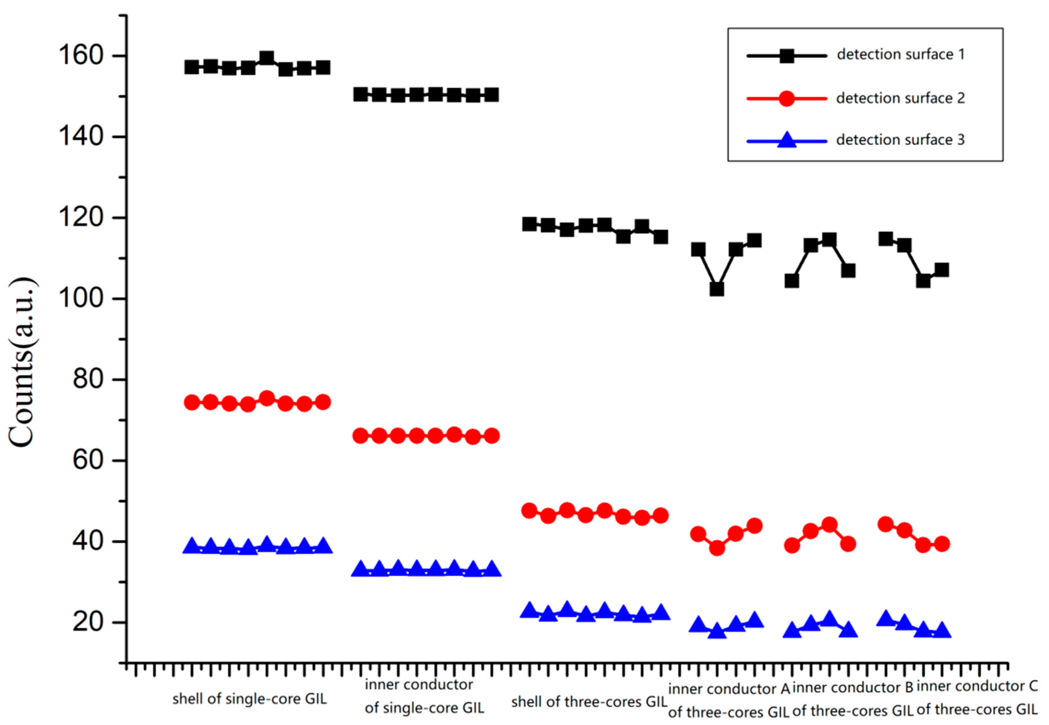 Energies 13 03241 g003