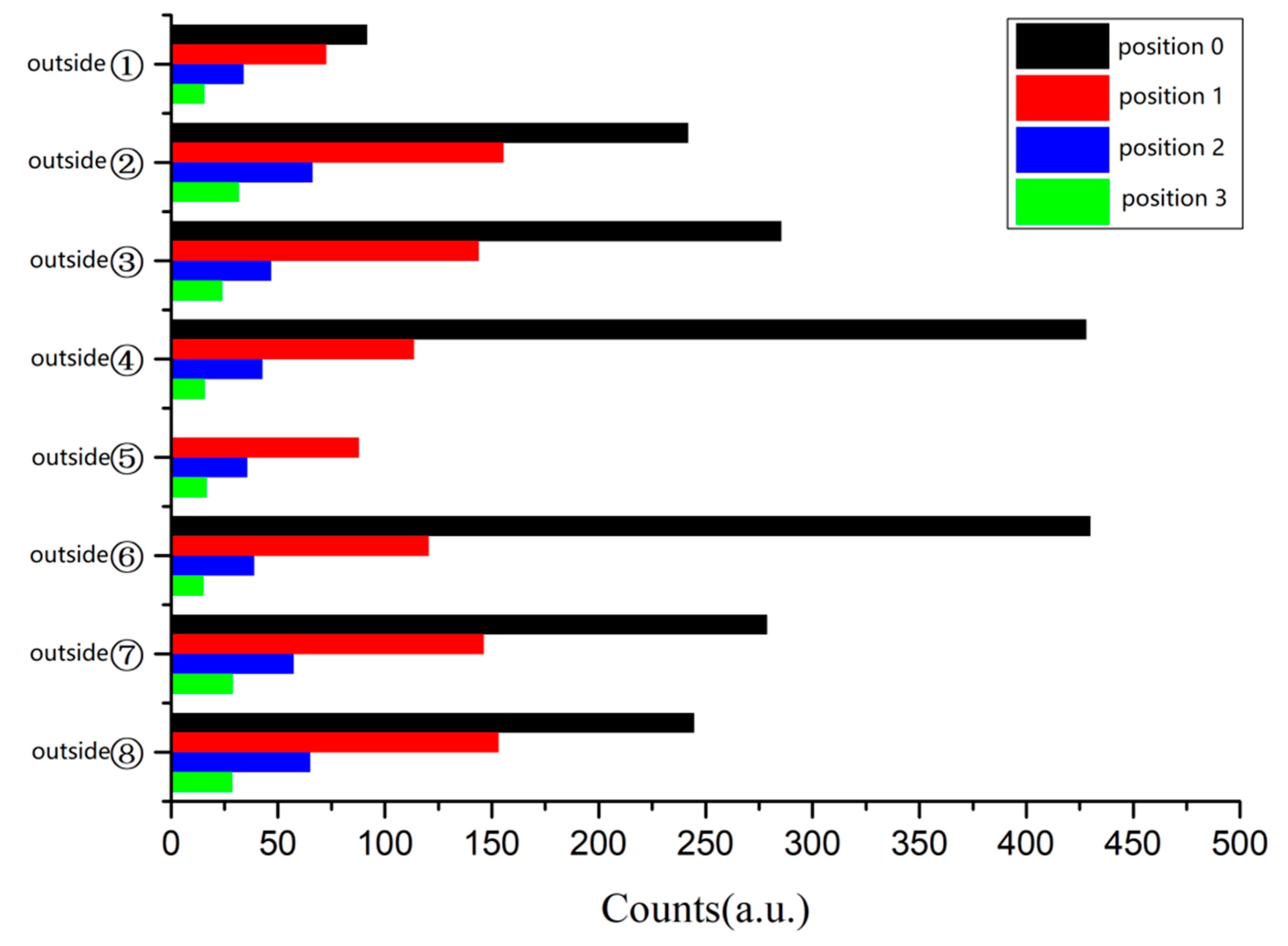 Energies 13 03241 g004