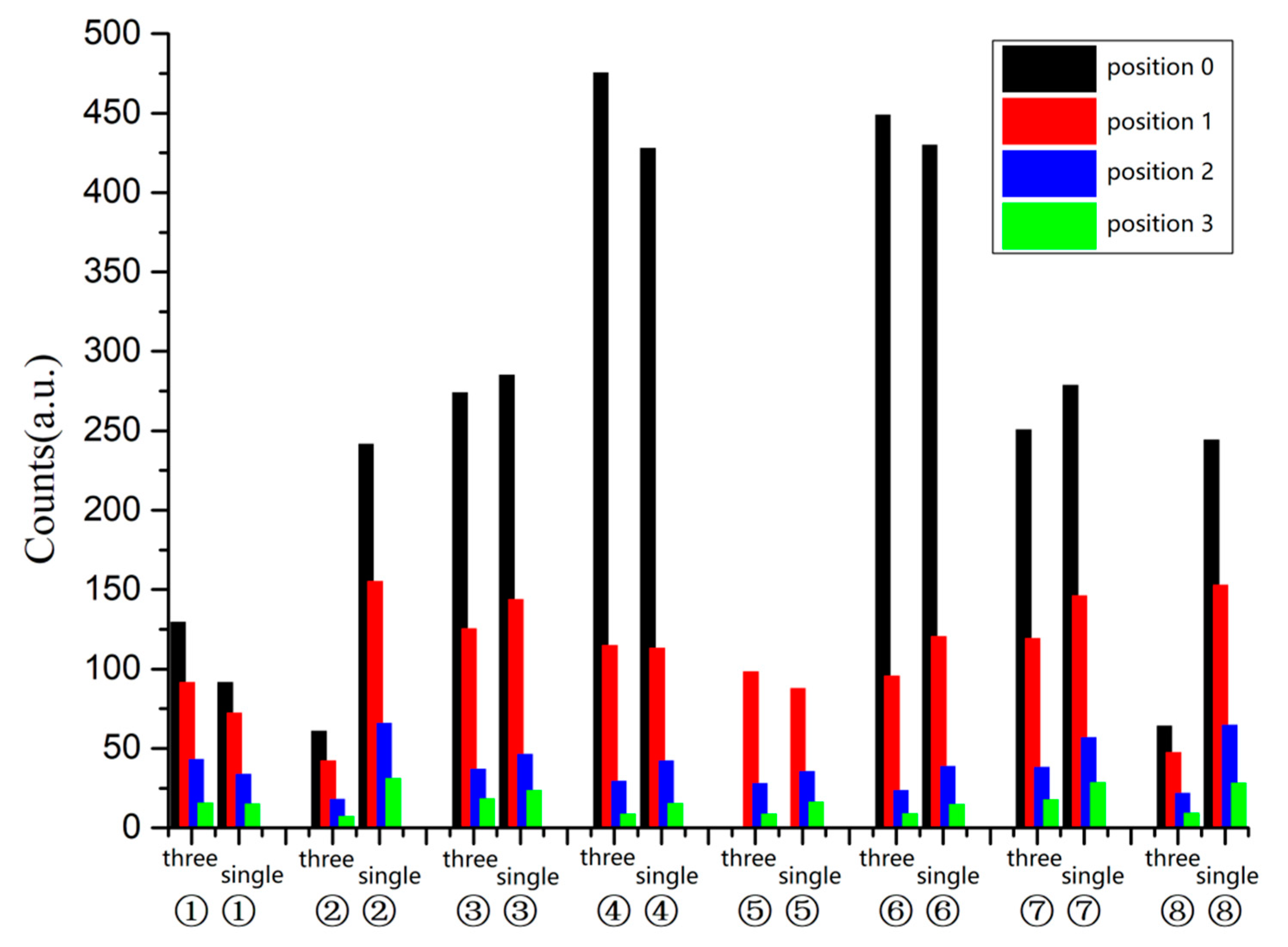 Energies 13 03241 g005
