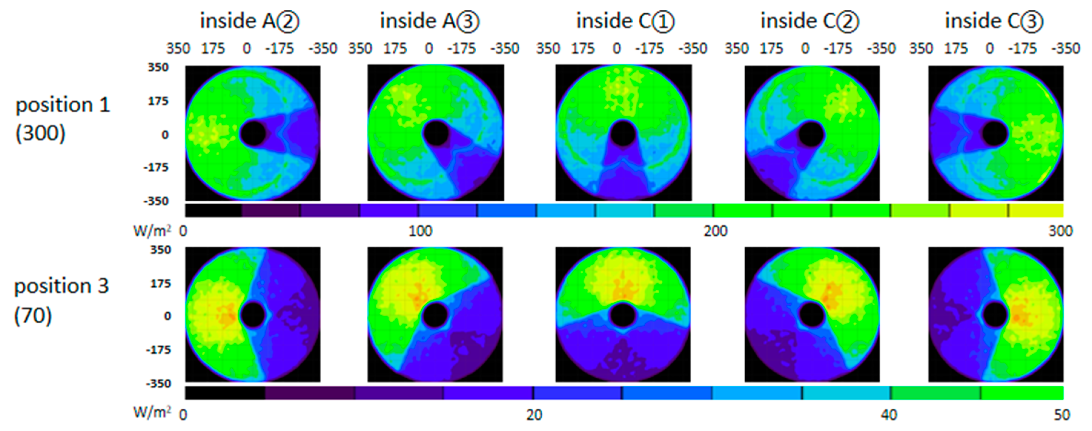 Energies 13 03241 g006