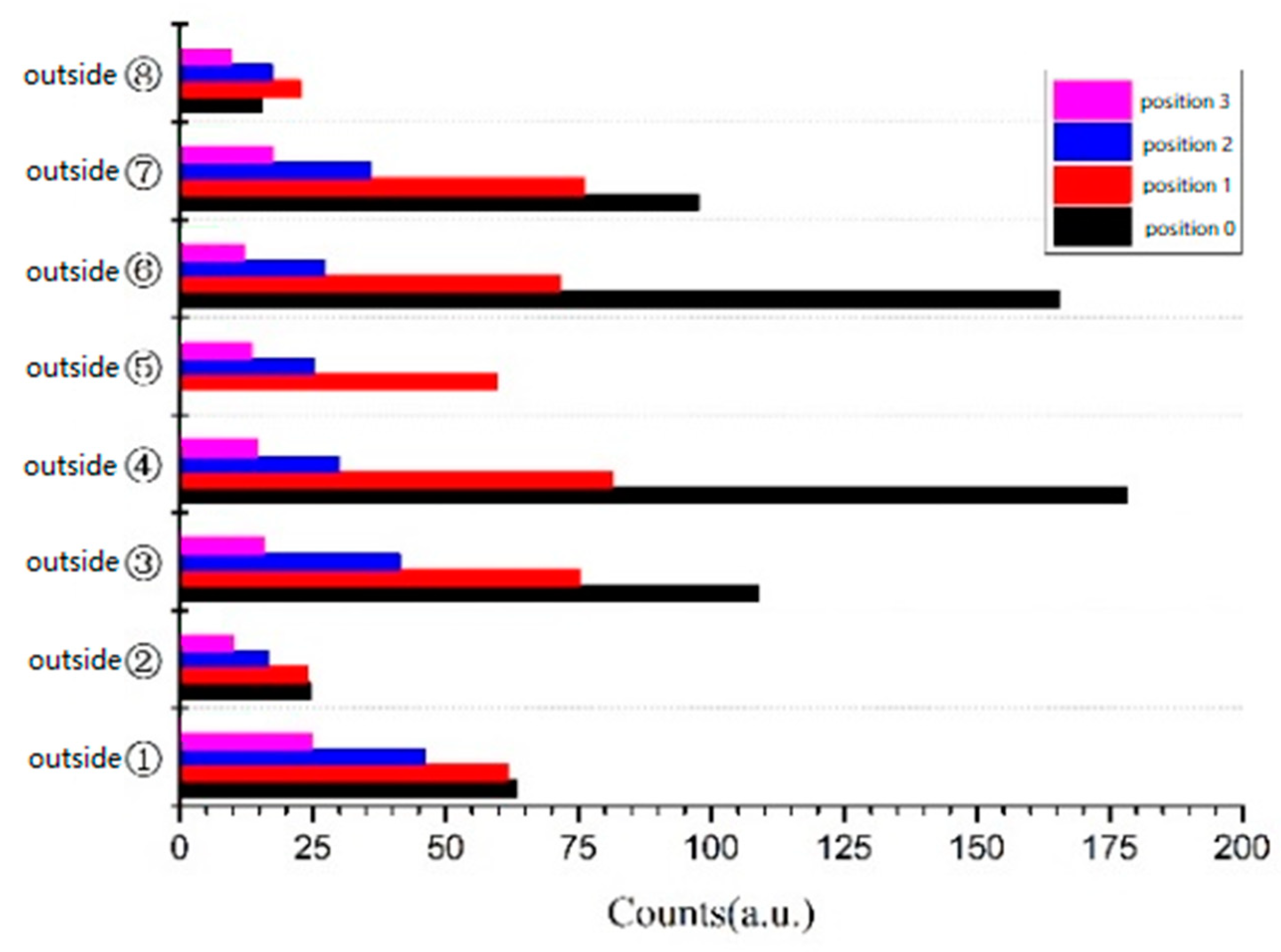 Energies 13 03241 g007