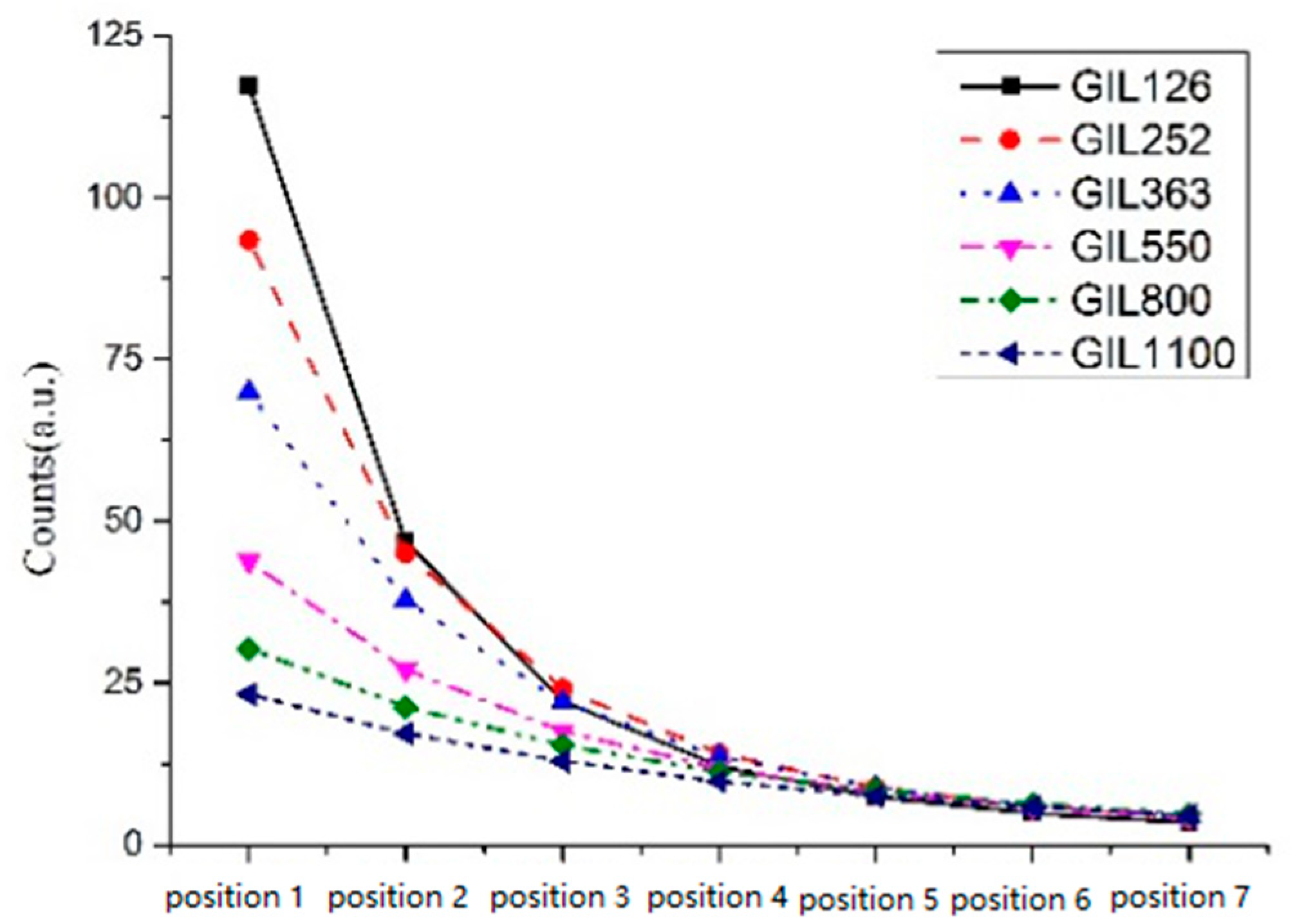 Energies 13 03241 g009