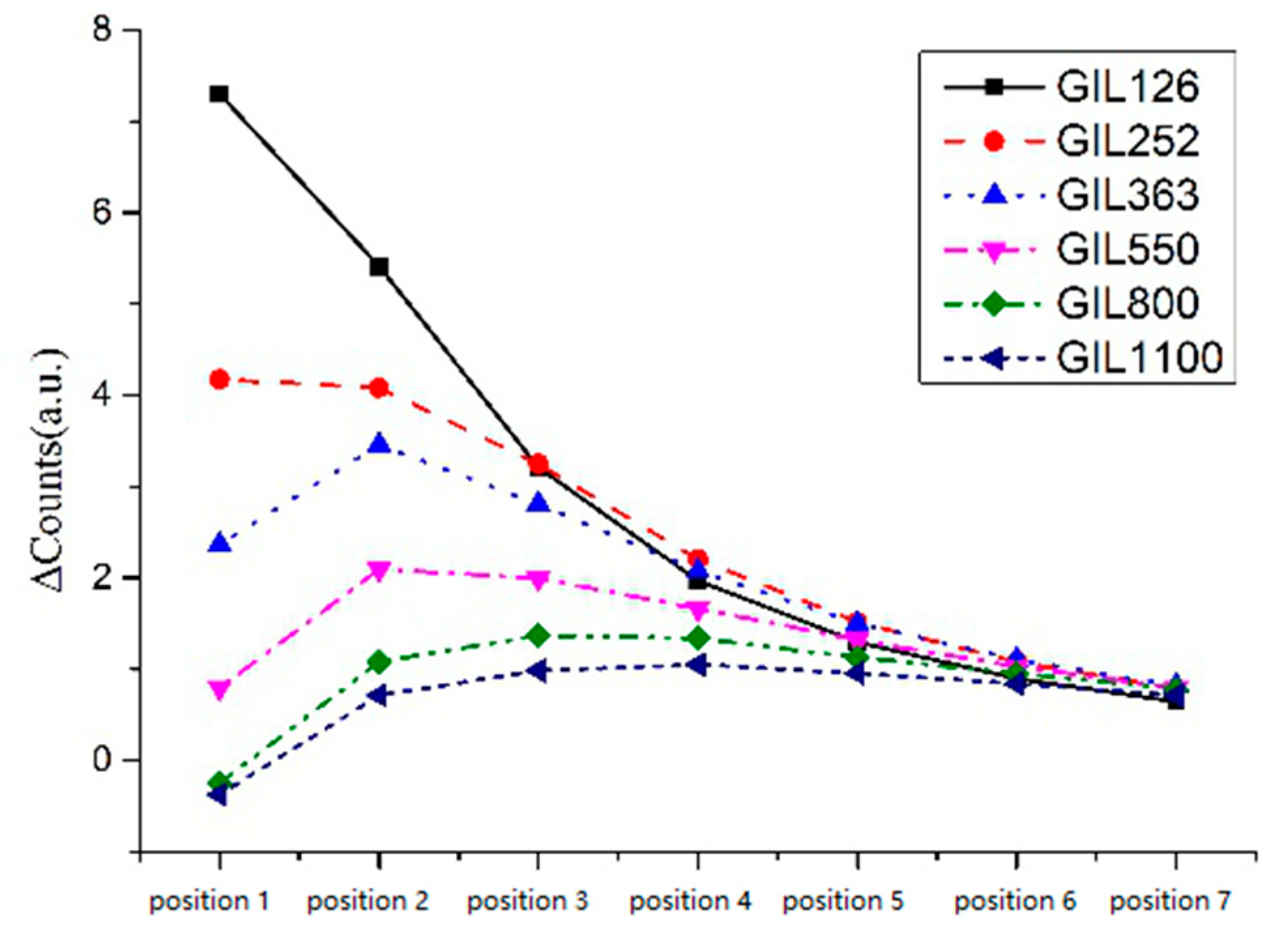 Energies 13 03241 g010