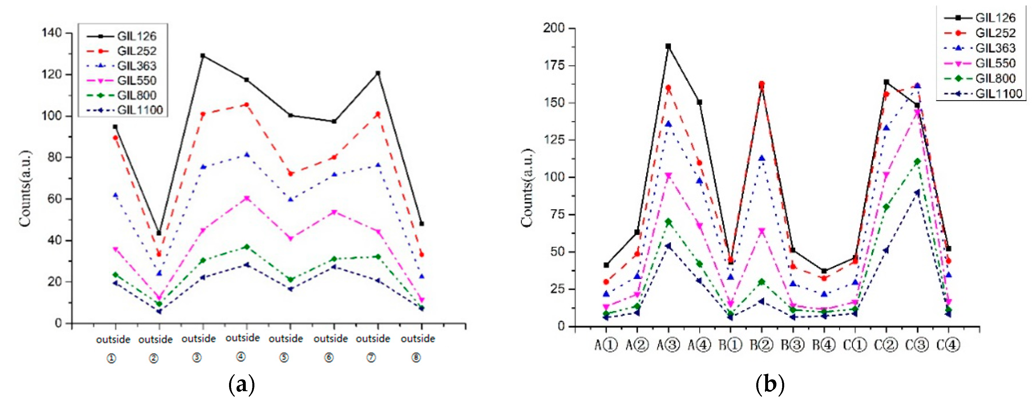 Energies 13 03241 g011