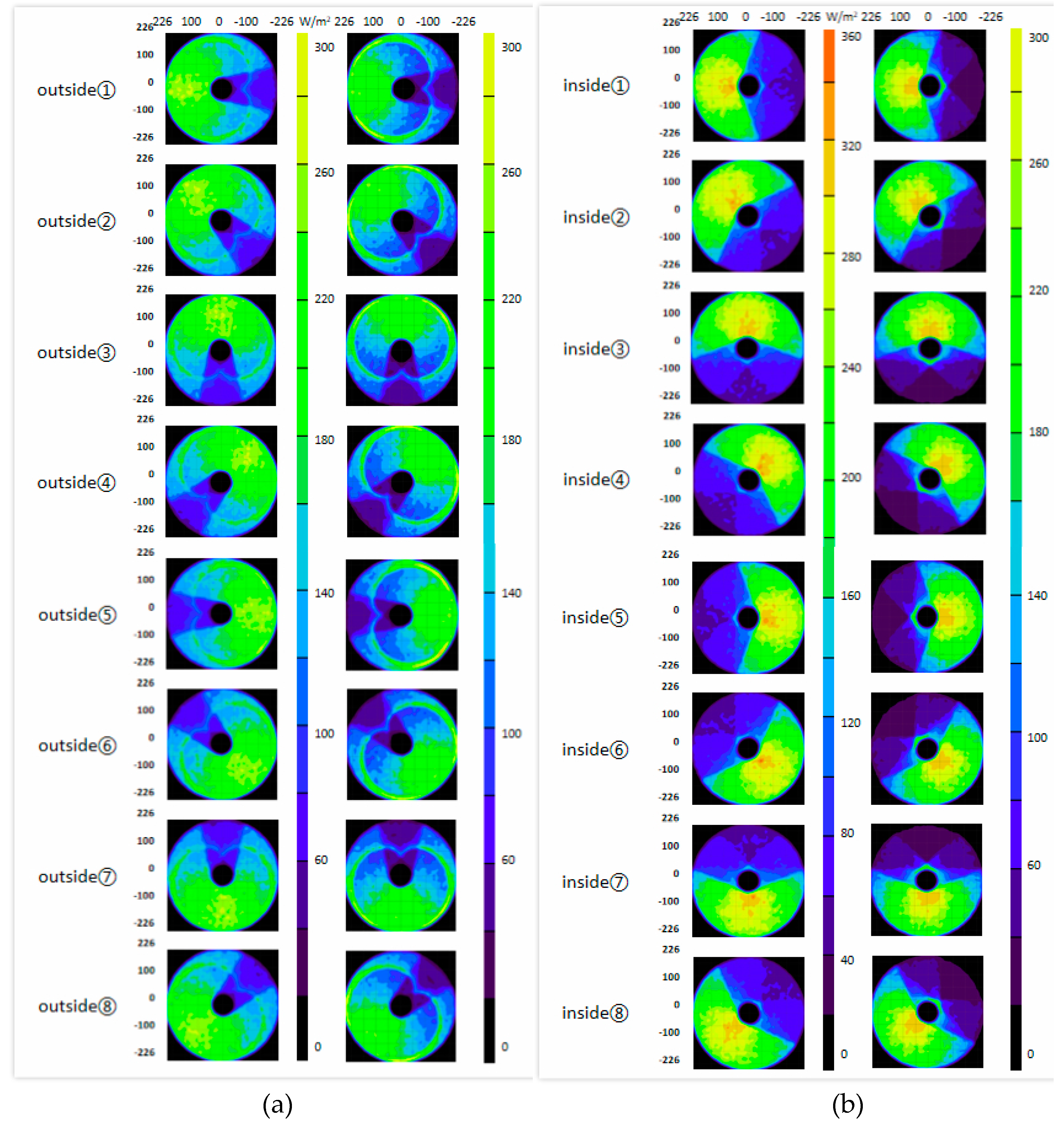 Energies 13 03241 g012