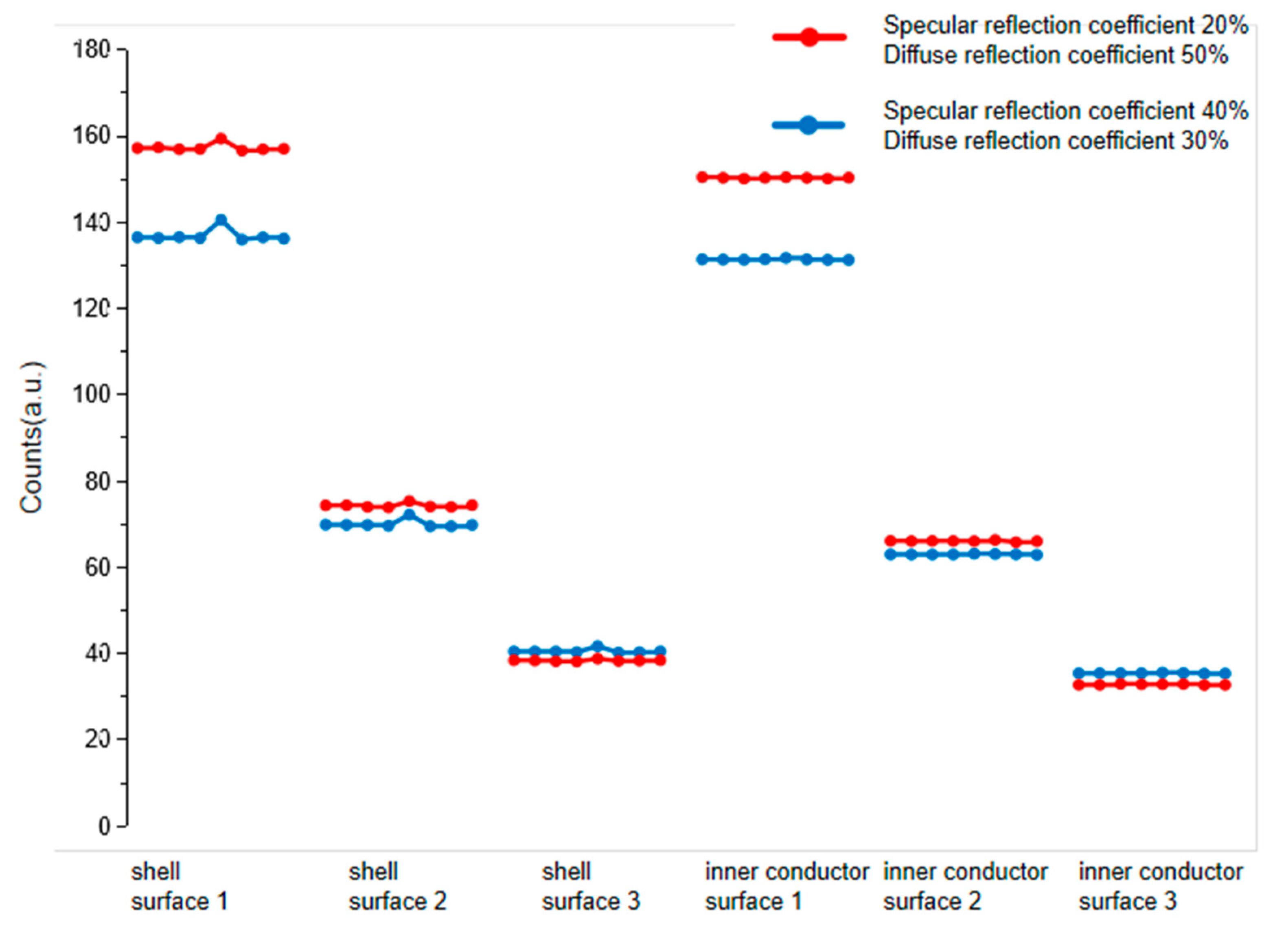 Energies 13 03241 g014