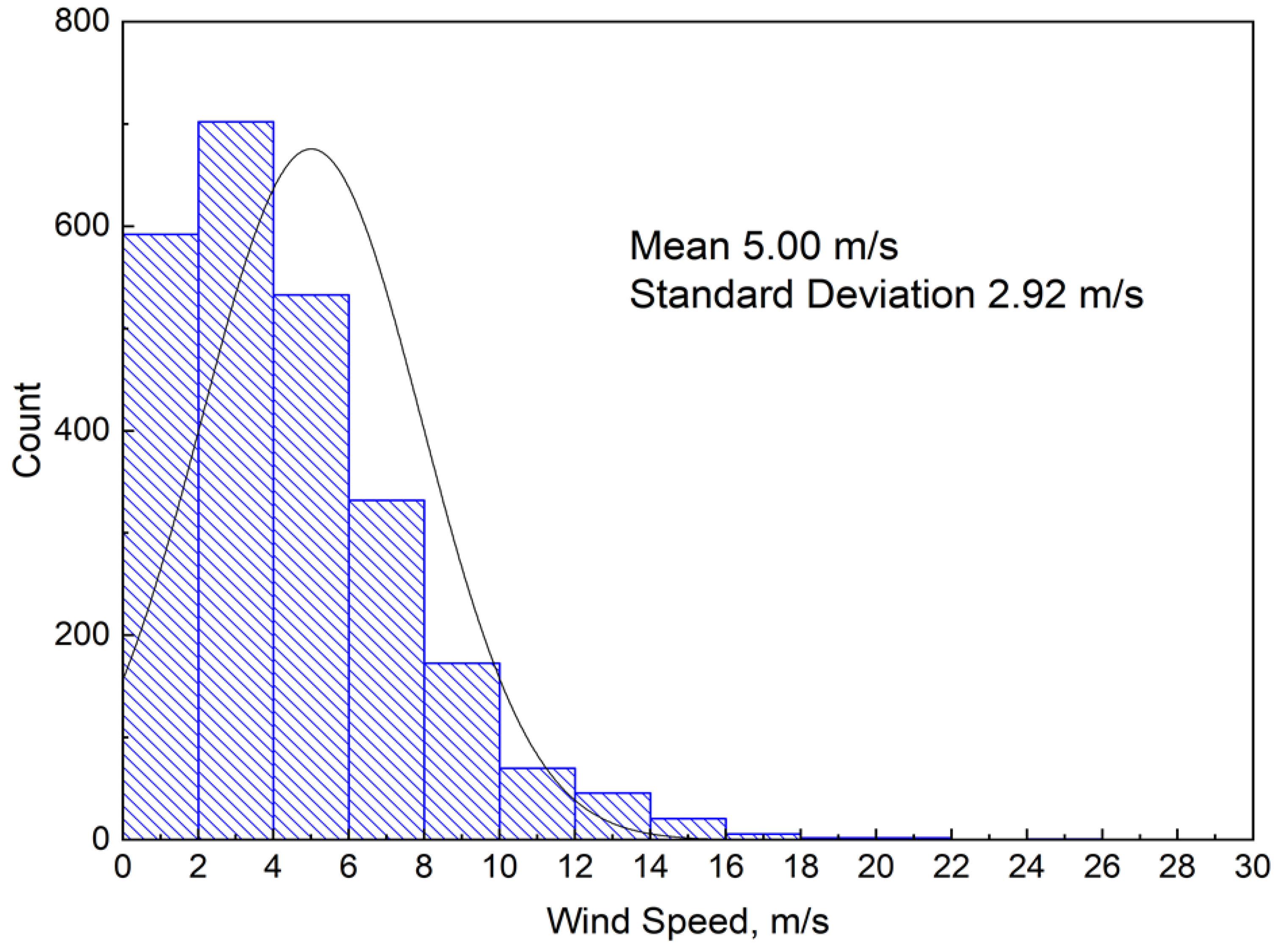 Energies 13 03243 g005