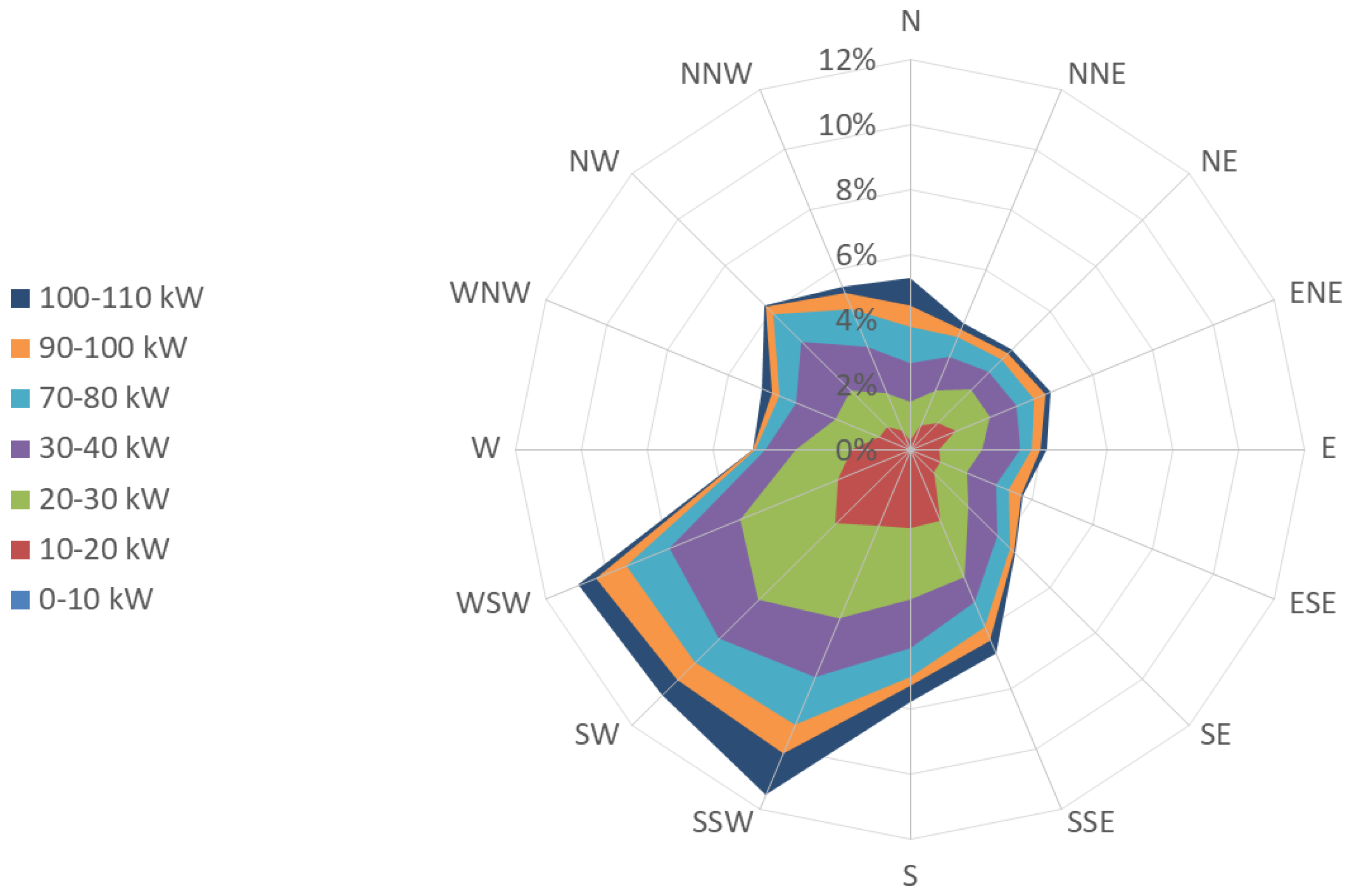 Energies 13 03243 g008