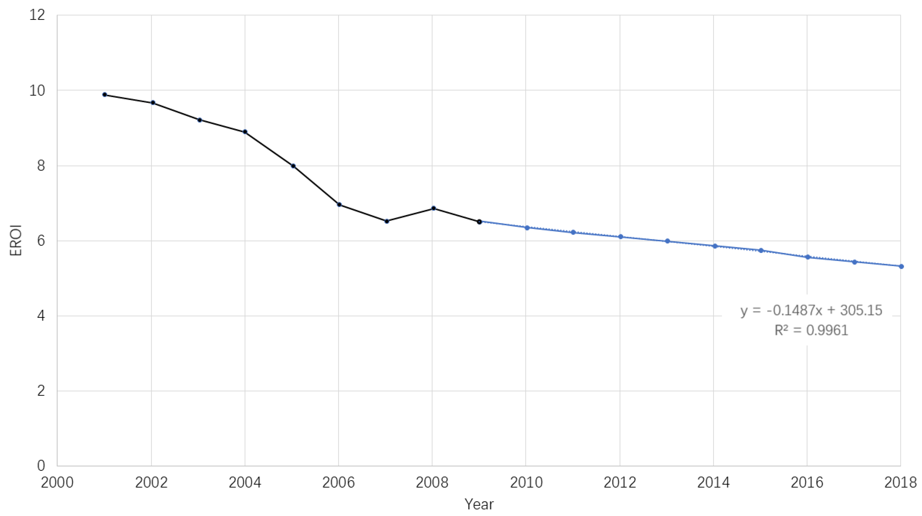 Energies 13 03243 g009