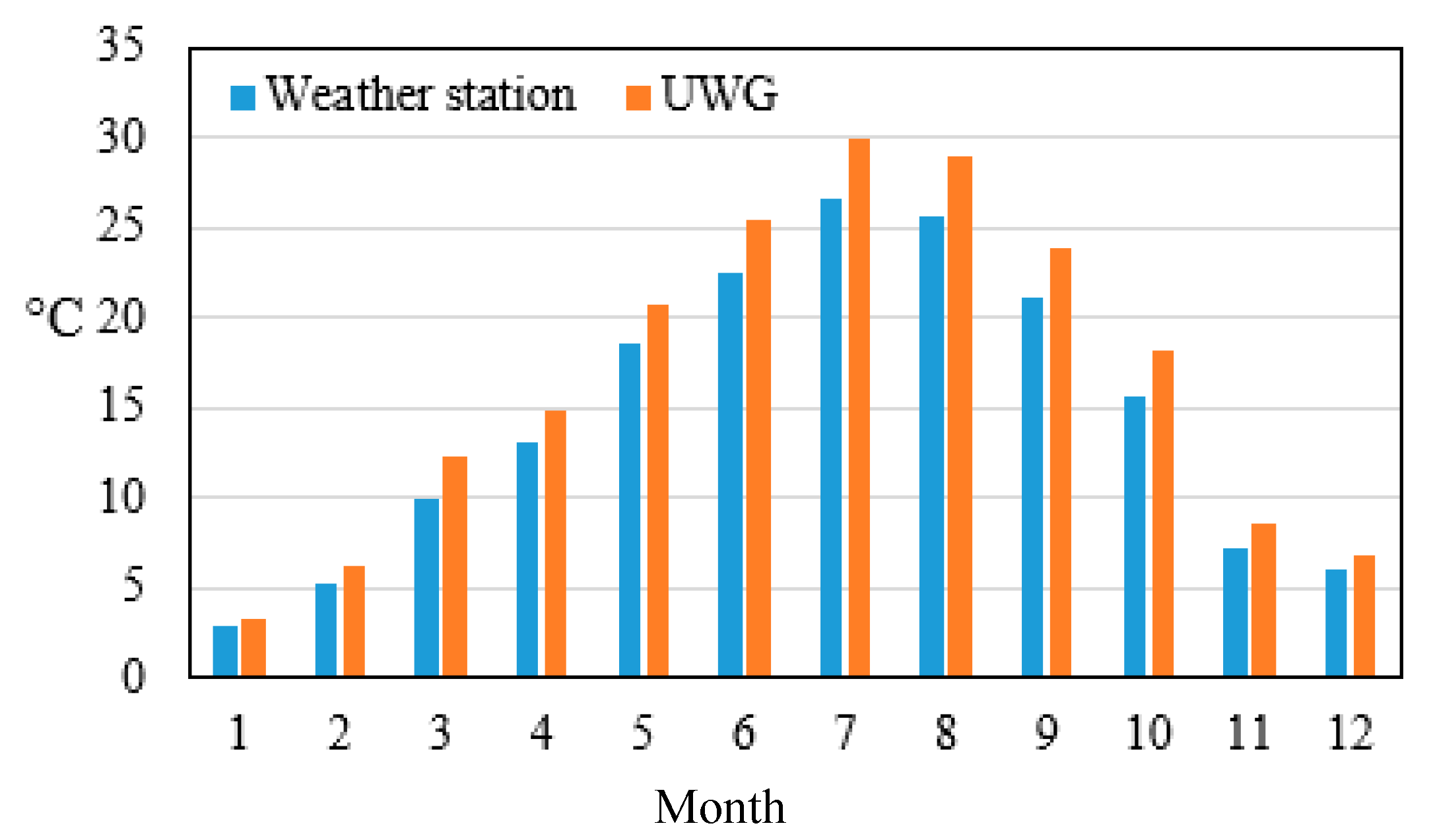 Energies 13 03244 g004