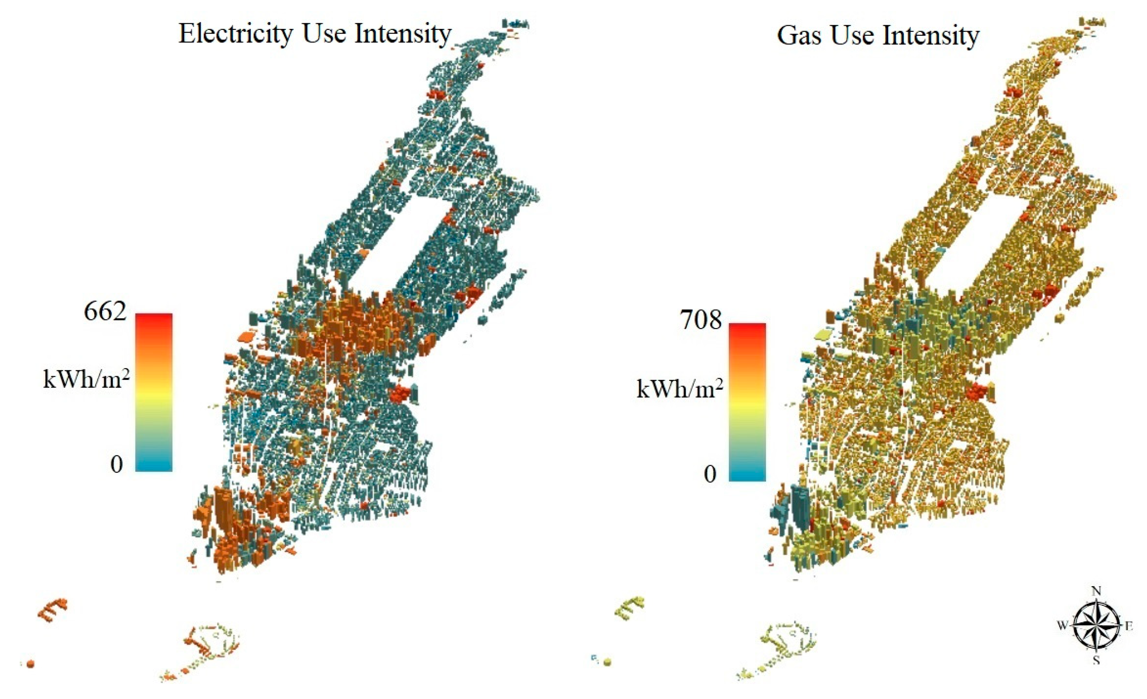 Energies 13 03244 g007