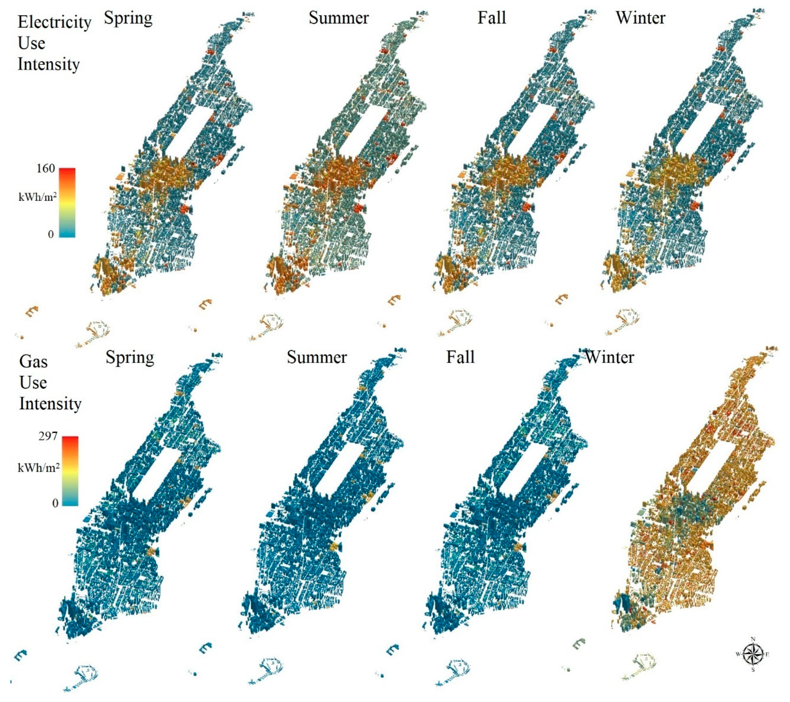 Energies 13 03244 g008