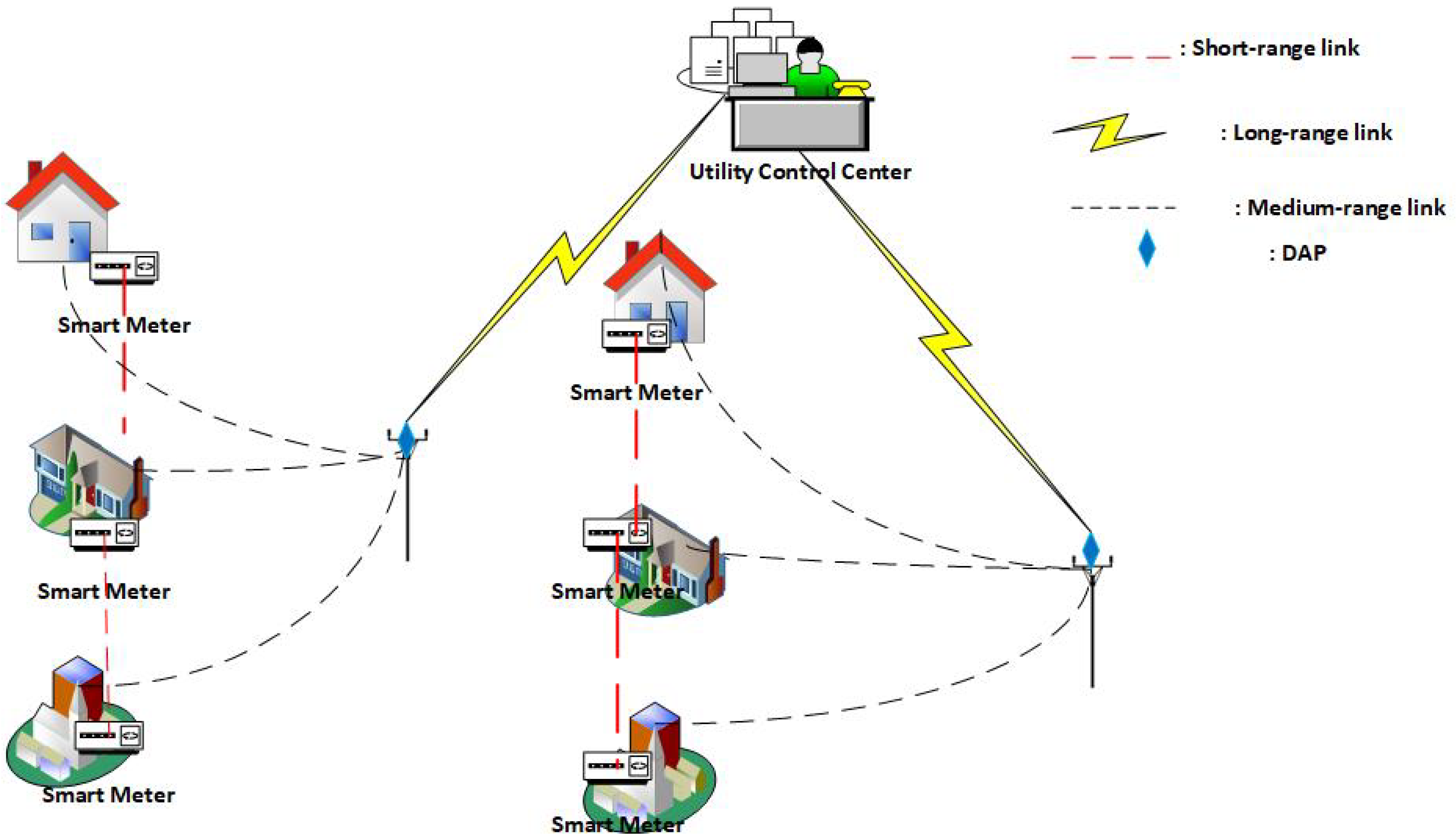 Energies 13 03245 g003