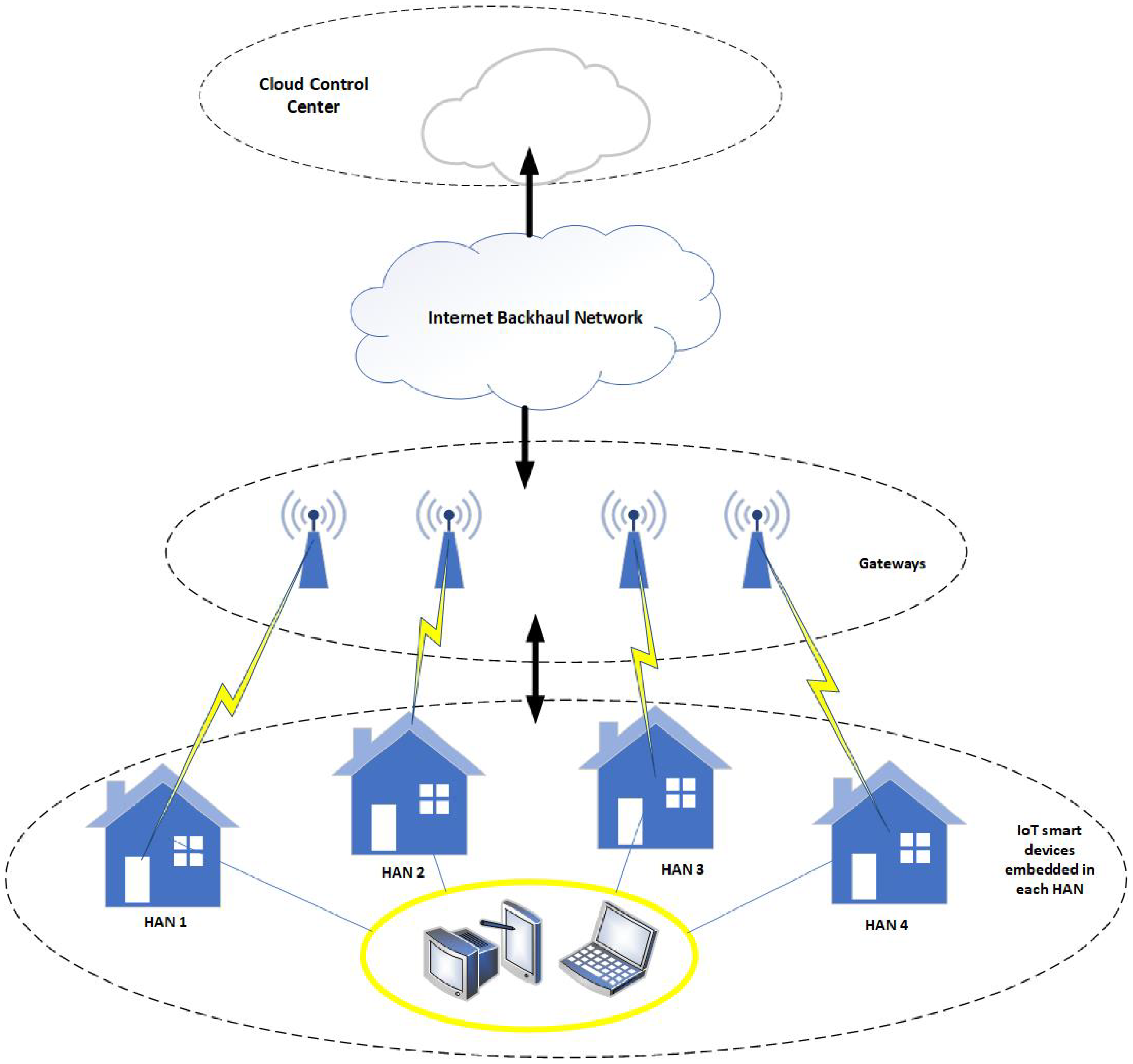 Energies 13 03245 g004