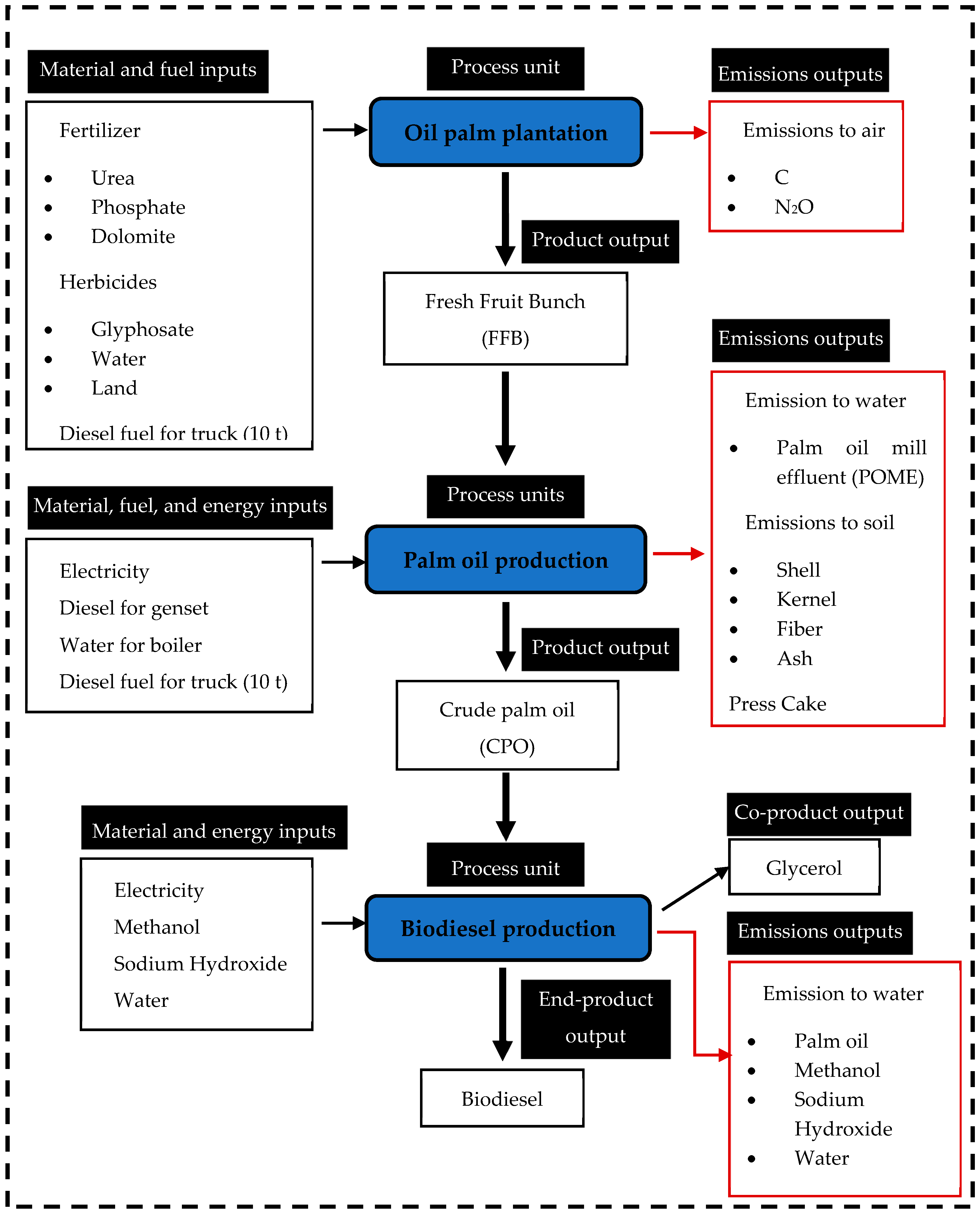 Energies 13 03248 g001
