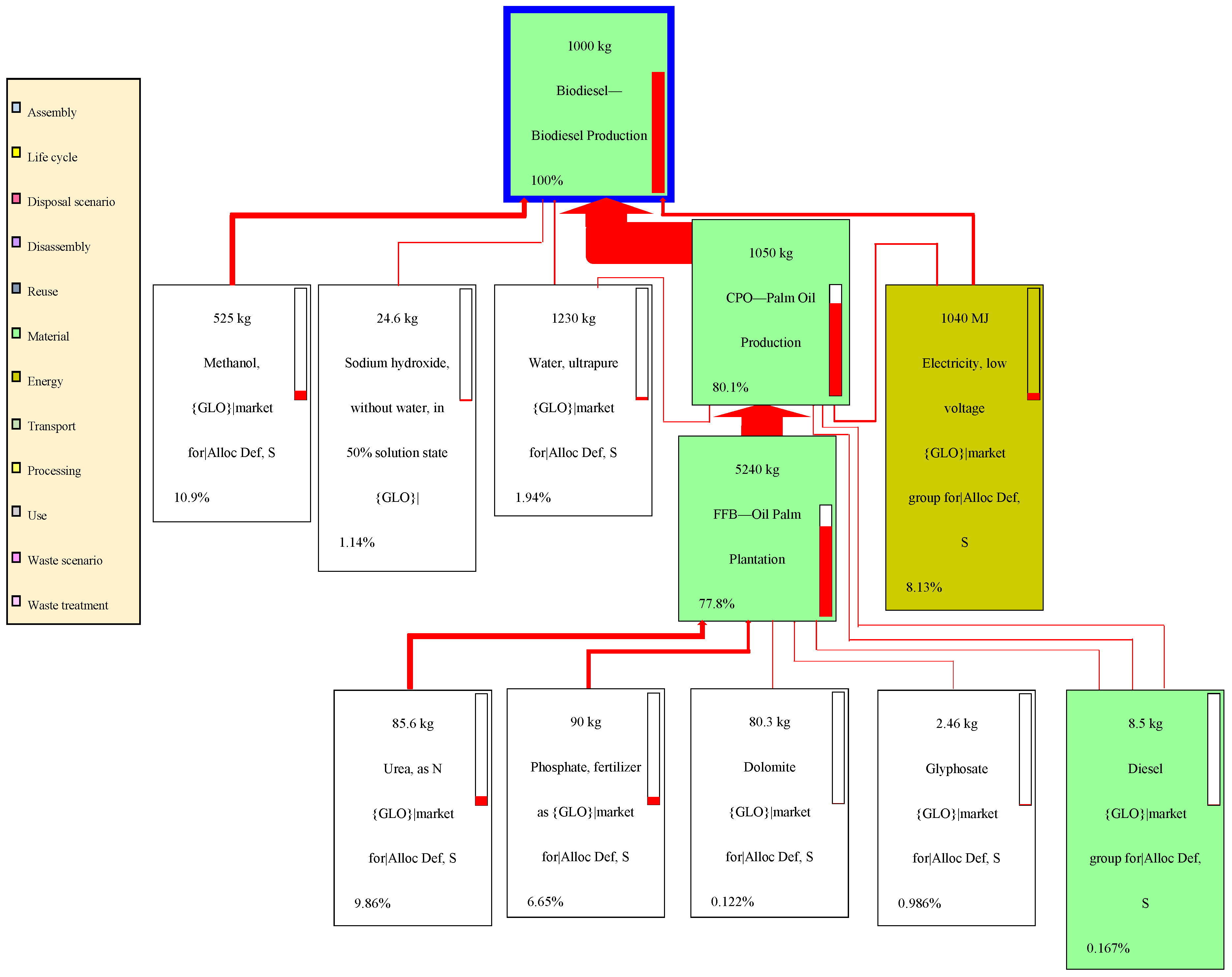 Energies 13 03248 g003