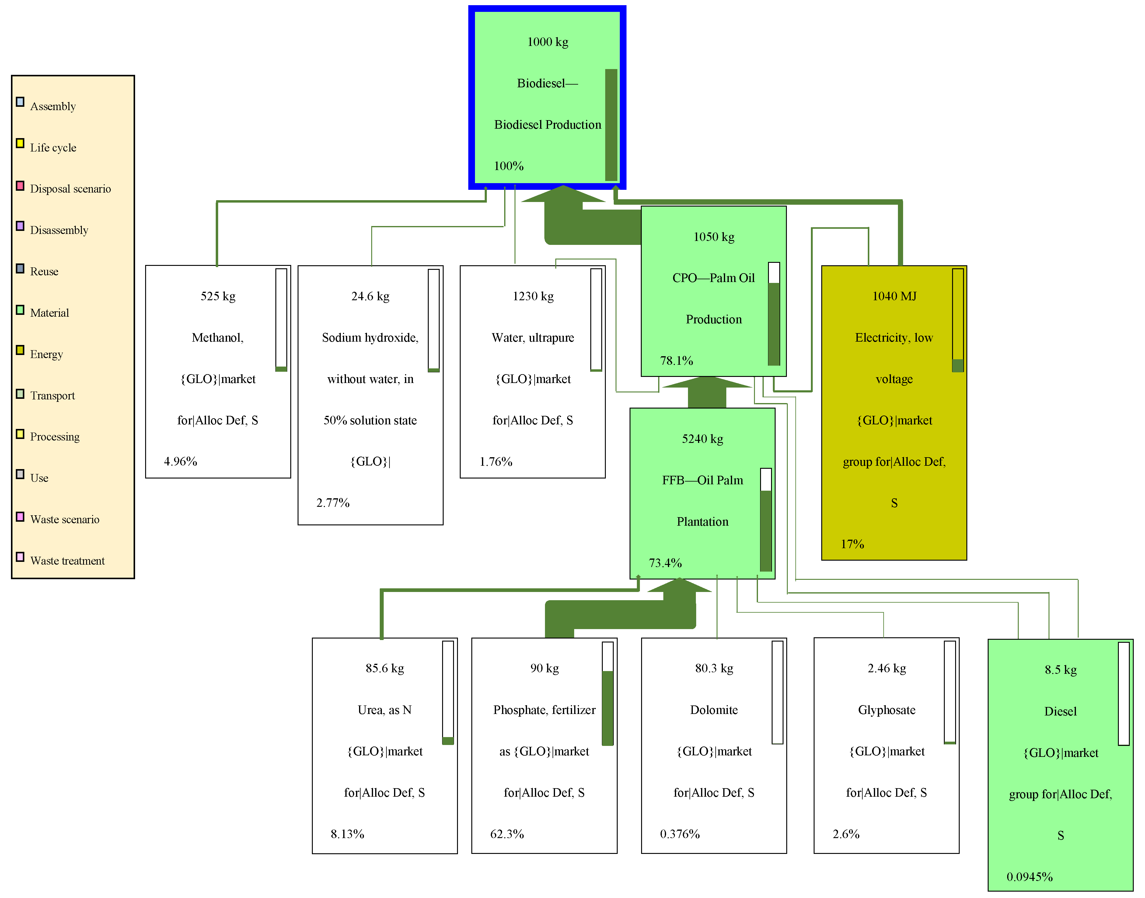 Energies 13 03248 g004