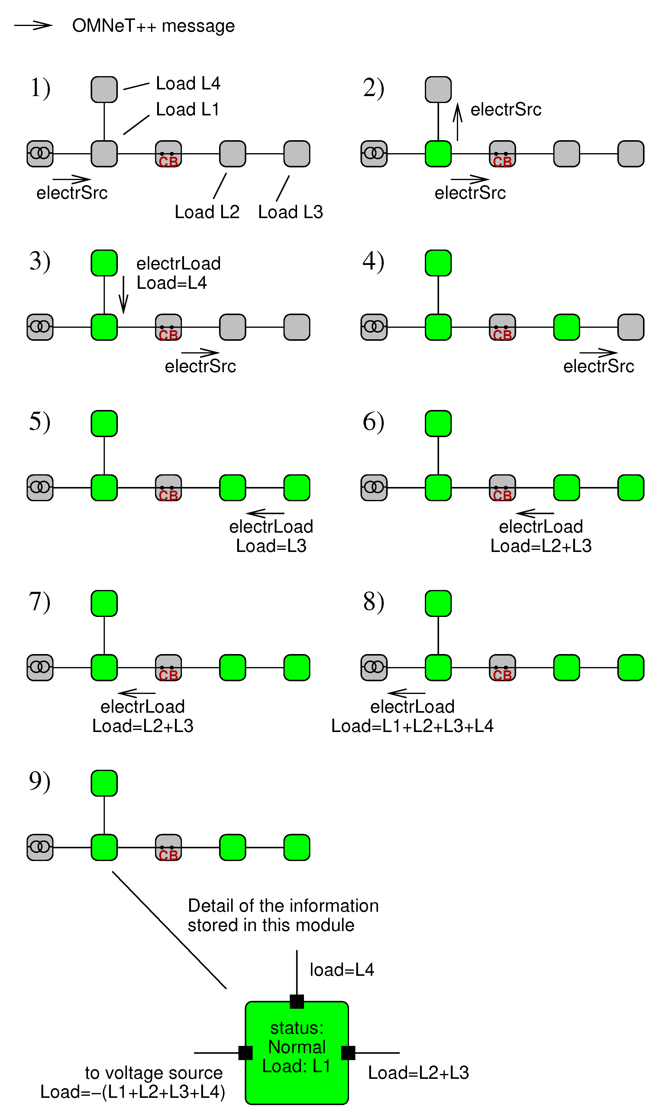 Energies 13 03250 g002