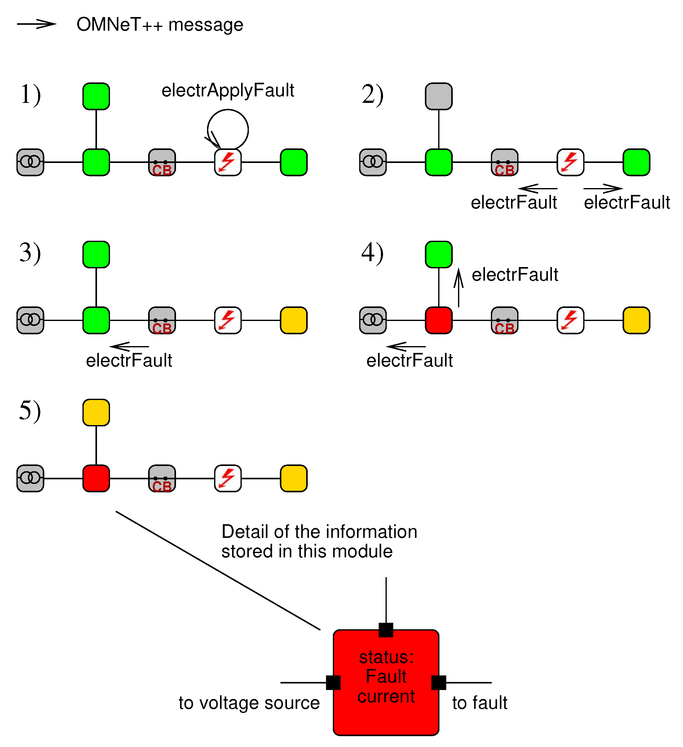 Energies 13 03250 g003