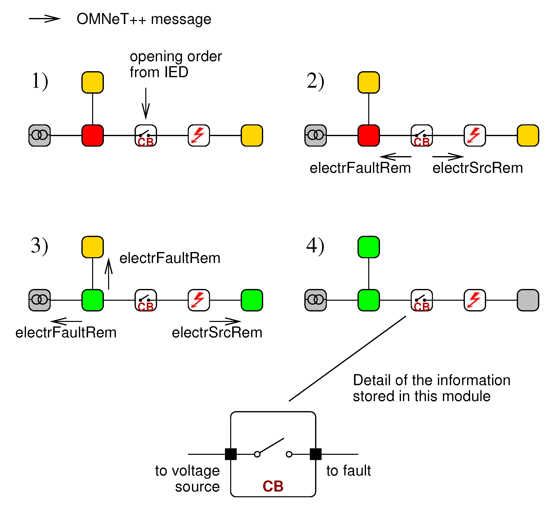 Energies 13 03250 g004