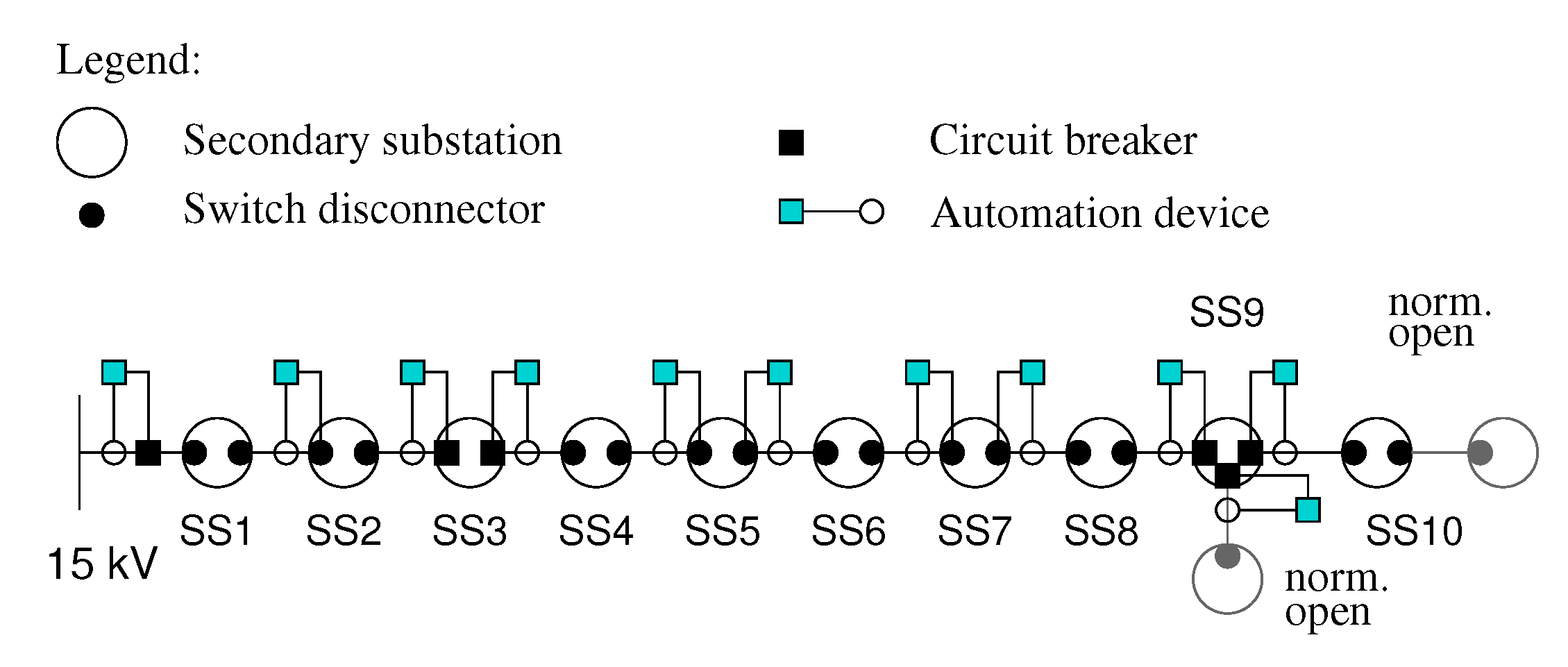 Energies 13 03250 g005