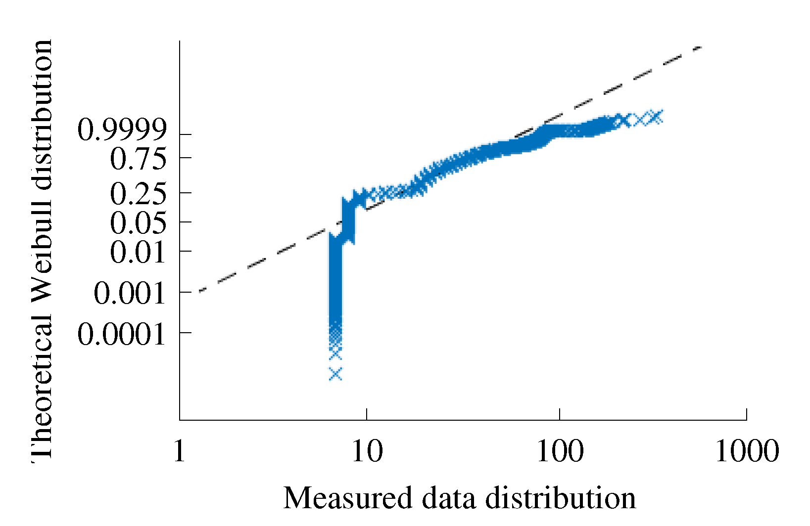 Energies 13 03250 g009