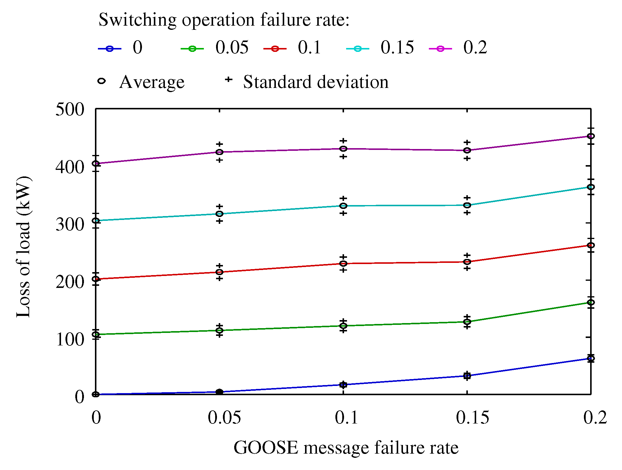 Energies 13 03250 g011