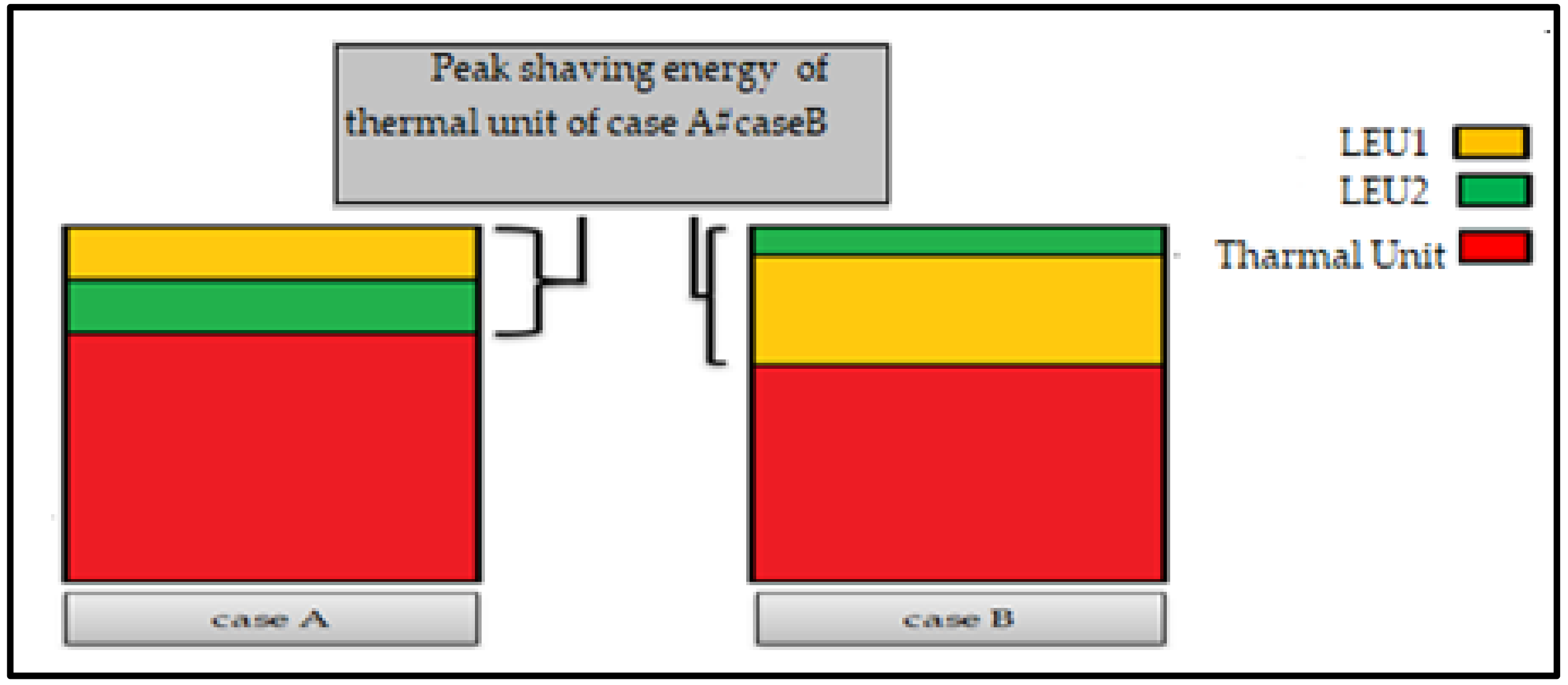 Energies 13 03252 g001