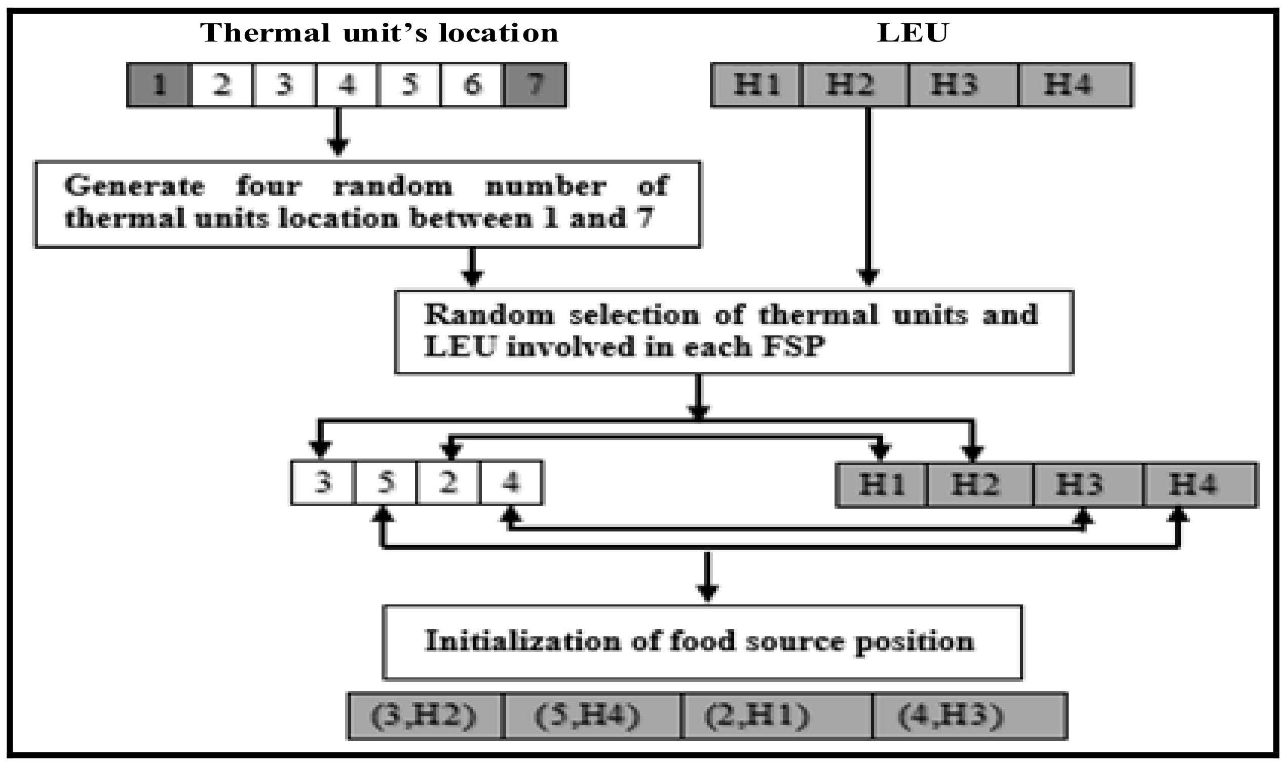 Energies 13 03252 g003