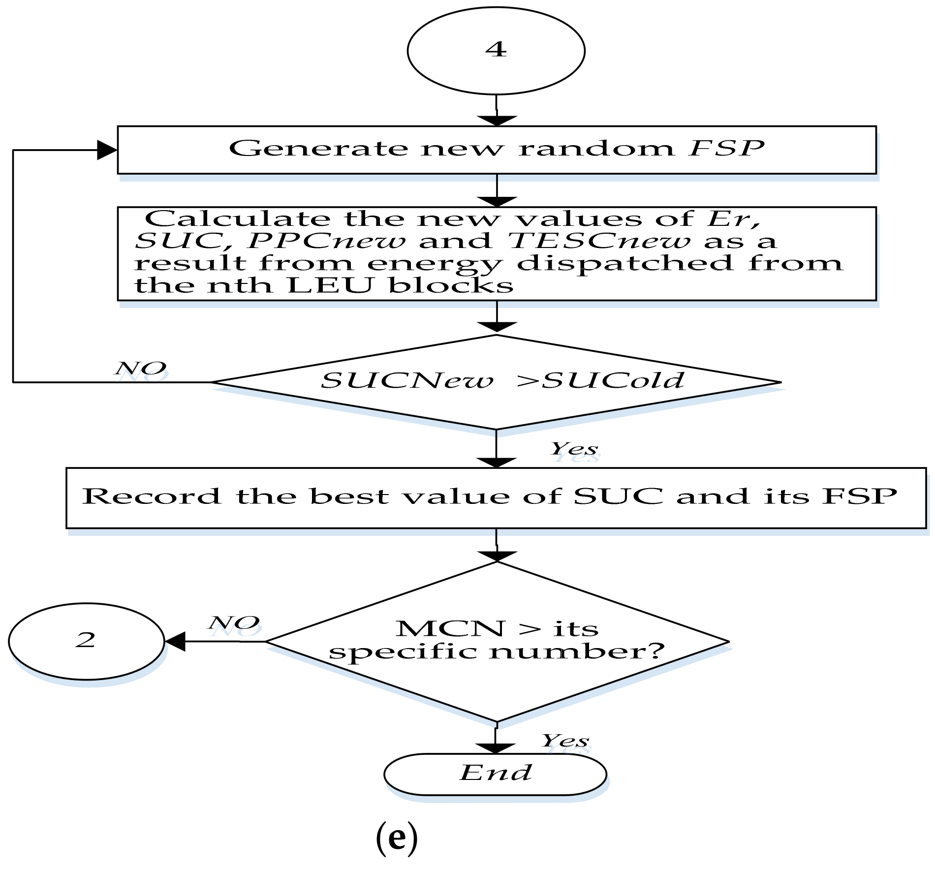 Energies 13 03252 g004c