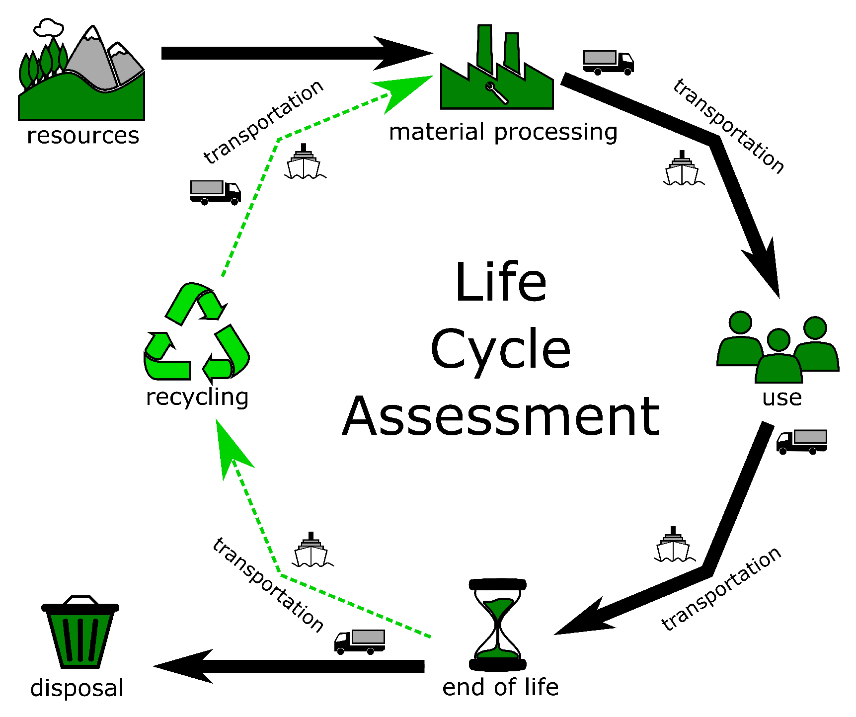Energies 13 03253 g001