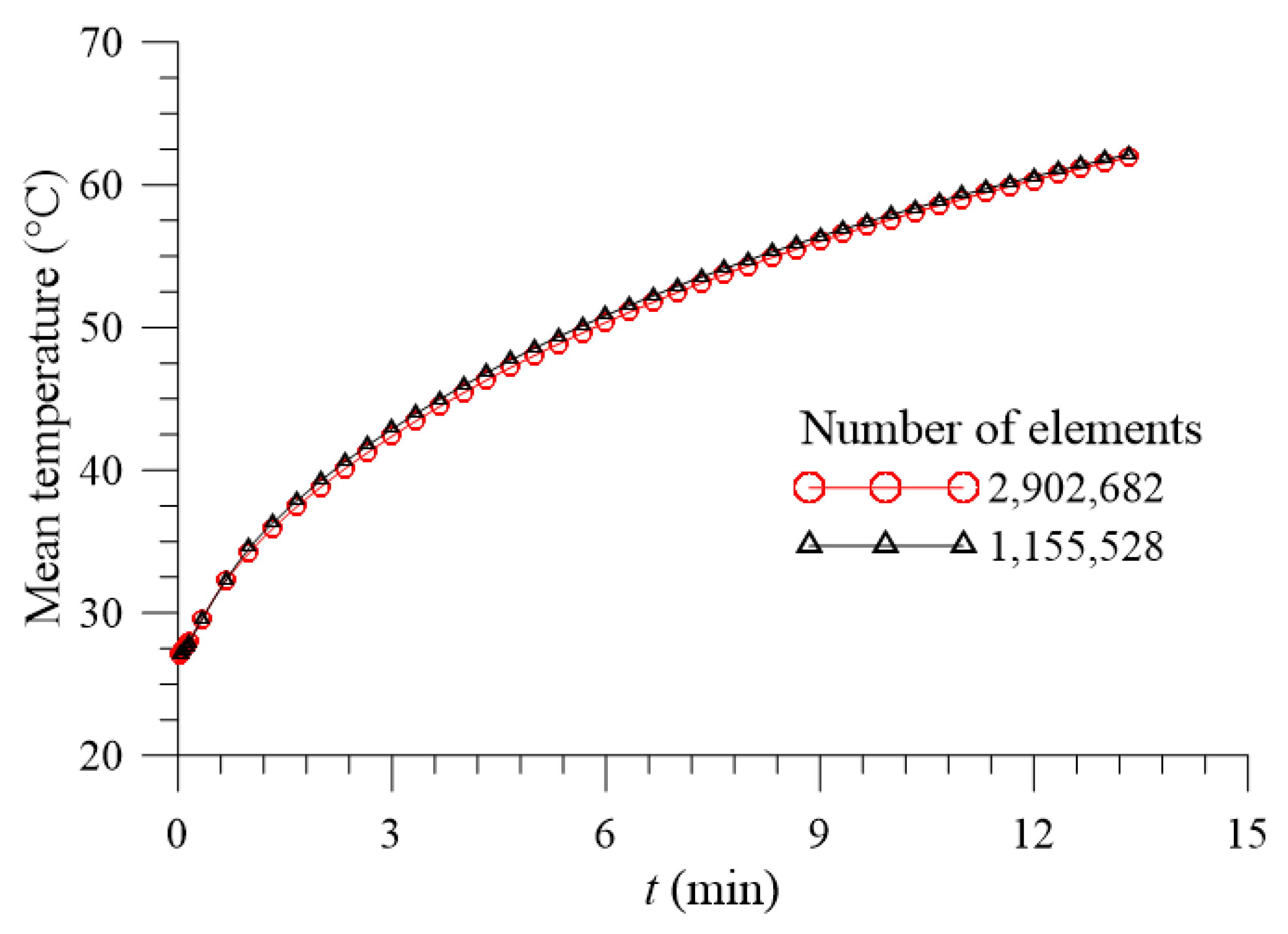 Energies 13 03254 g014
