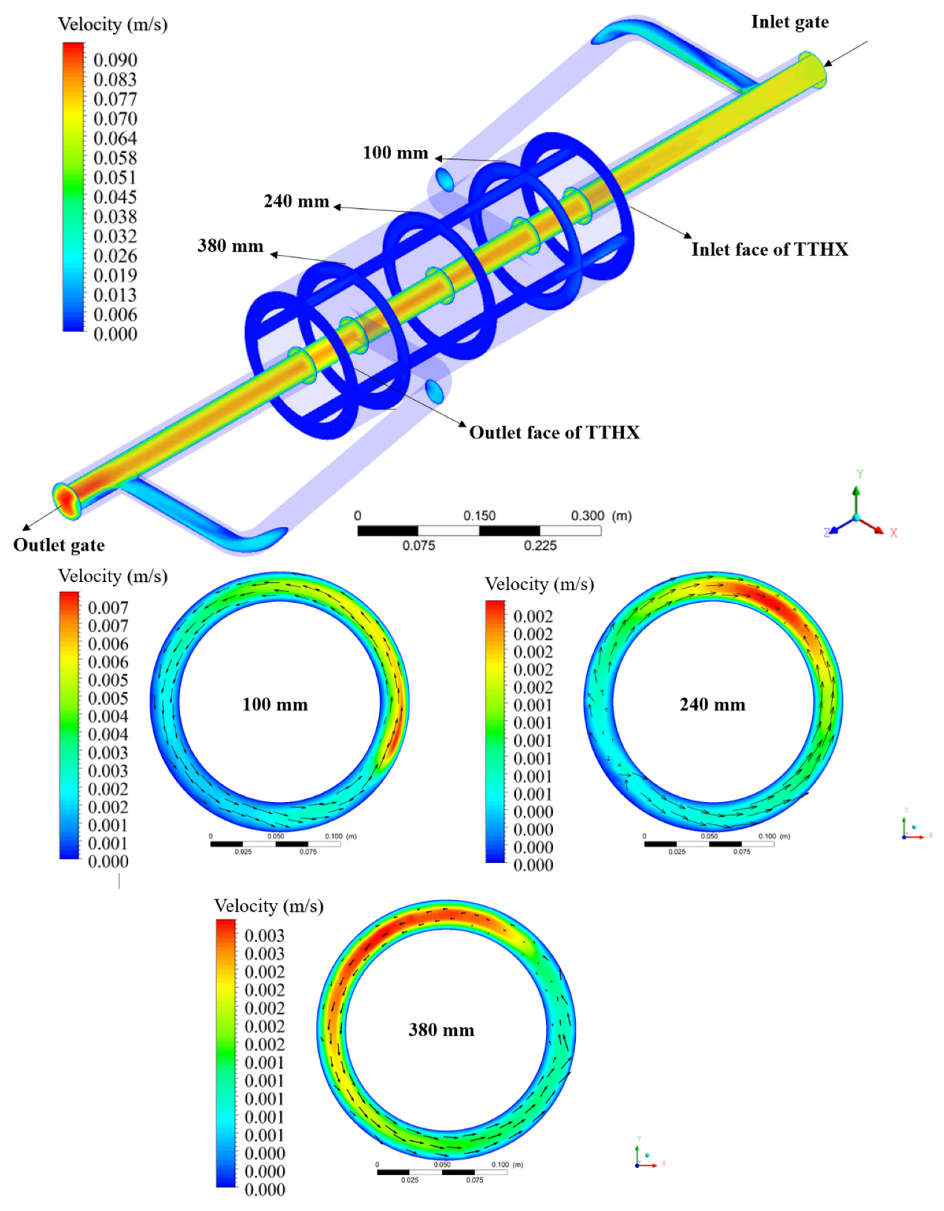 Energies 13 03254 g017